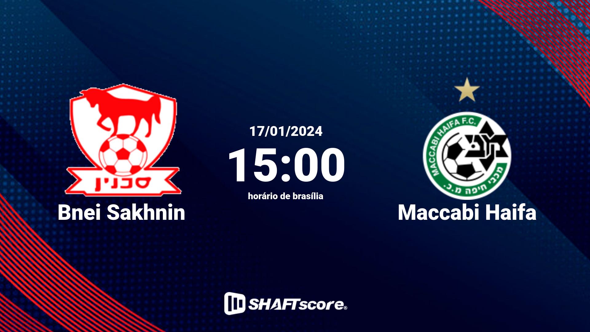 Estatísticas do jogo Bnei Sakhnin vs Maccabi Haifa 17.01 15:00