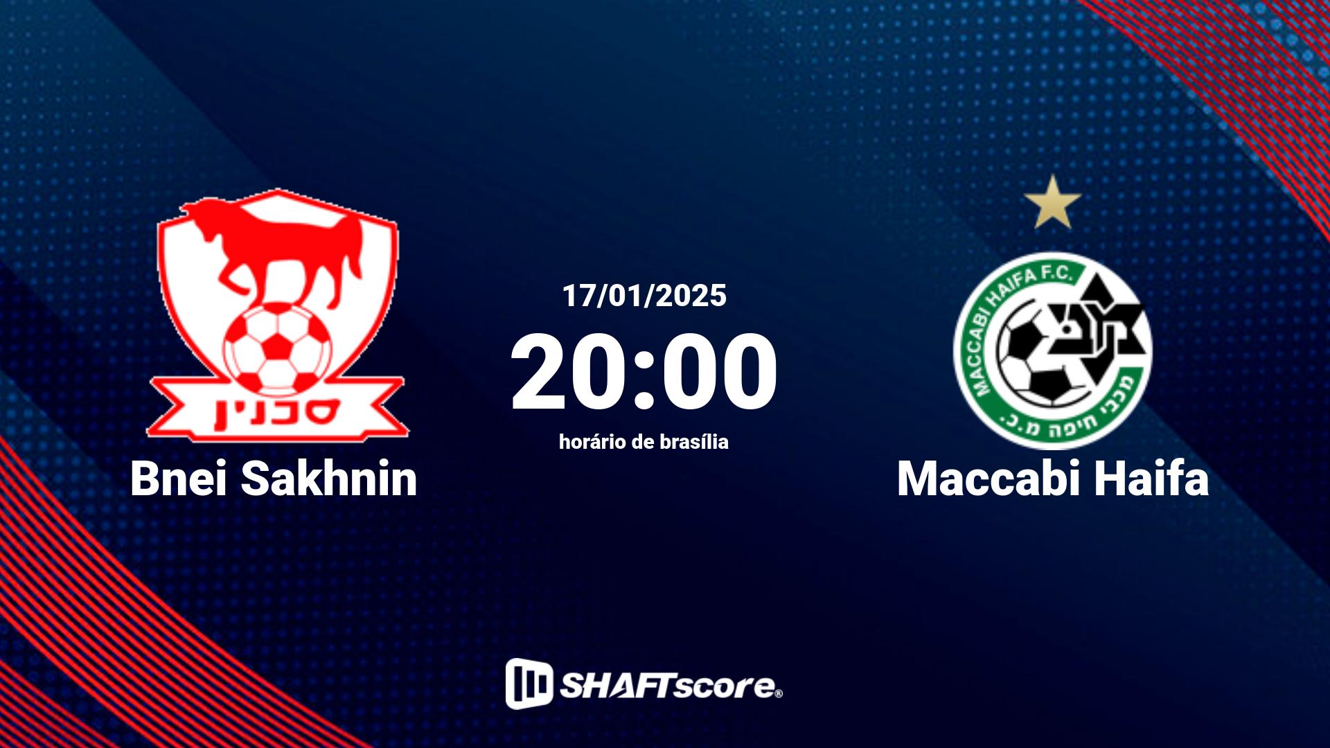 Estatísticas do jogo Bnei Sakhnin vs Maccabi Haifa 17.01 20:00