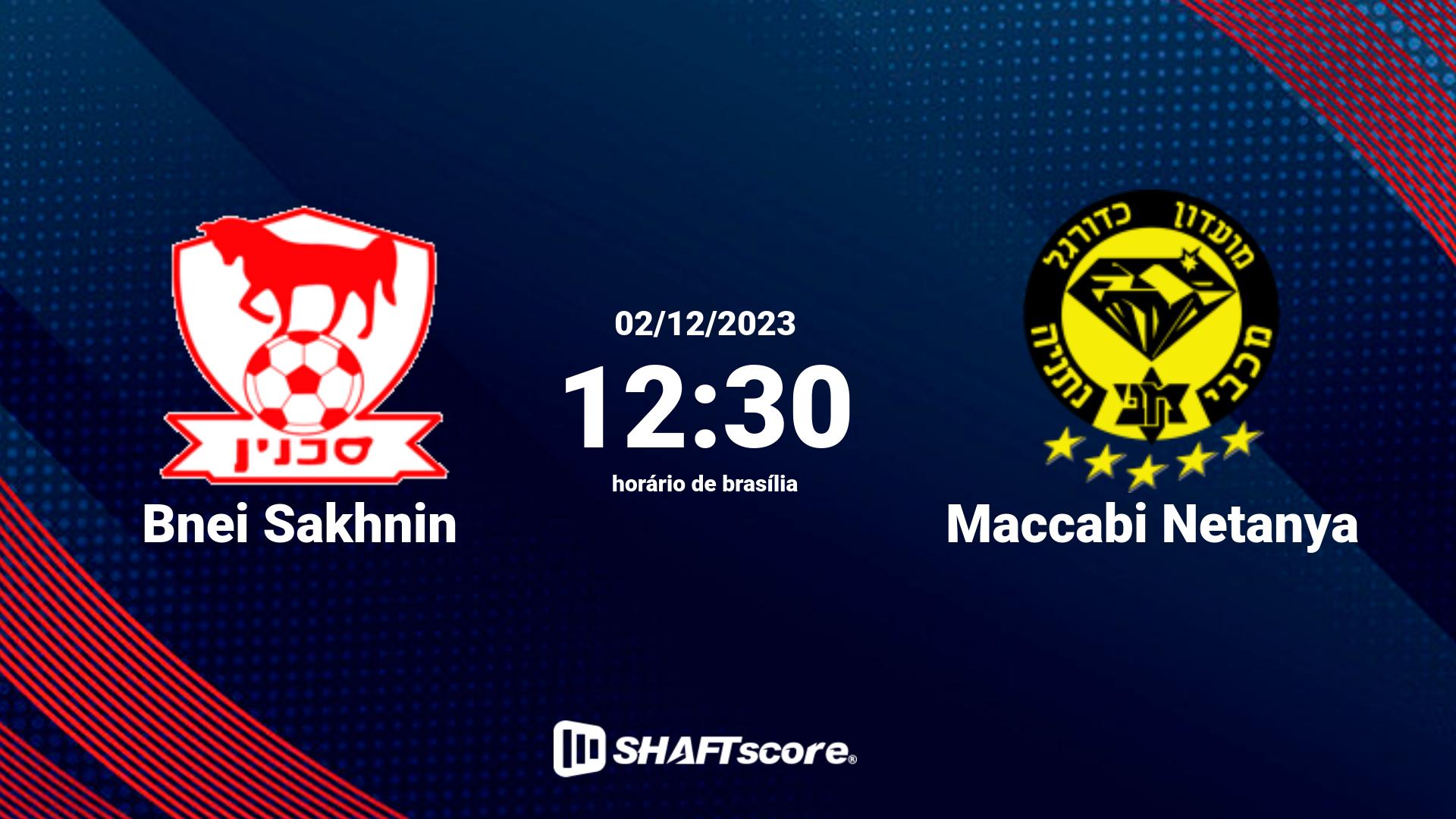 Estatísticas do jogo Bnei Sakhnin vs Maccabi Netanya 02.12 12:30