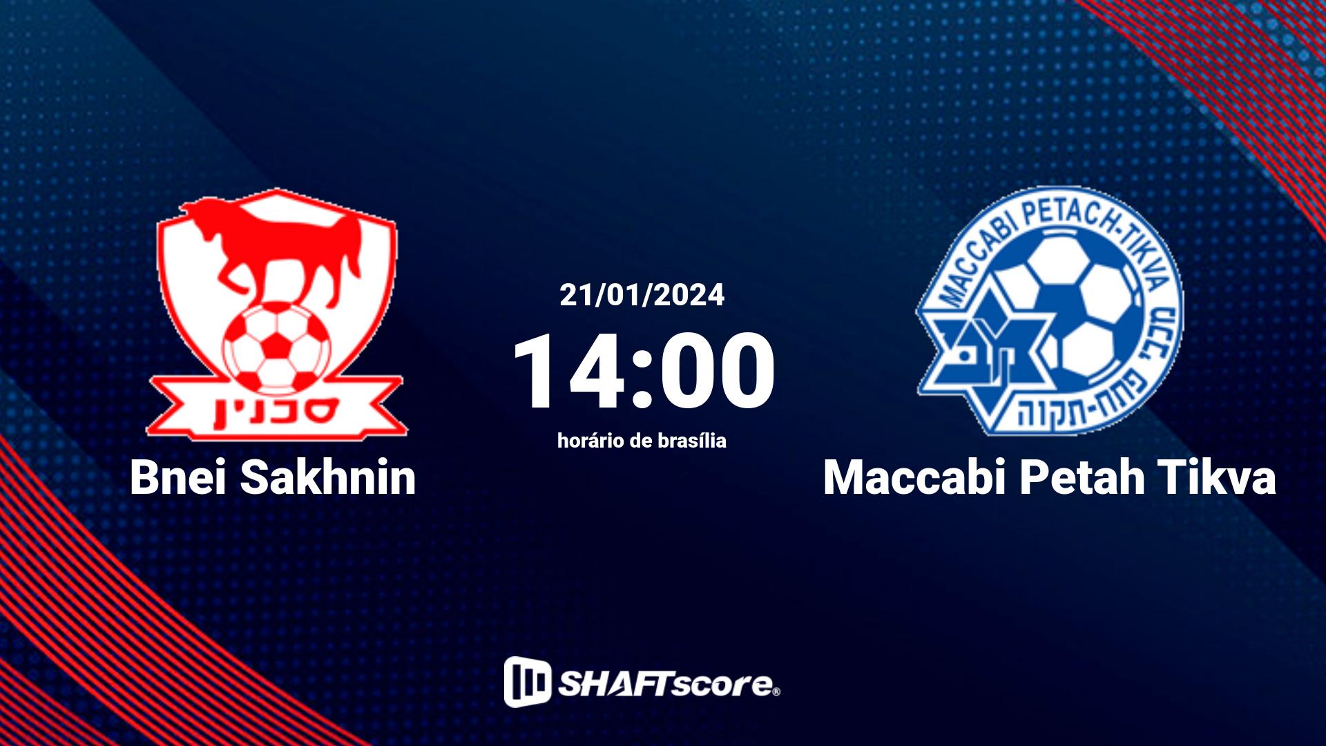 Estatísticas do jogo Bnei Sakhnin vs Maccabi Petah Tikva 21.01 14:00