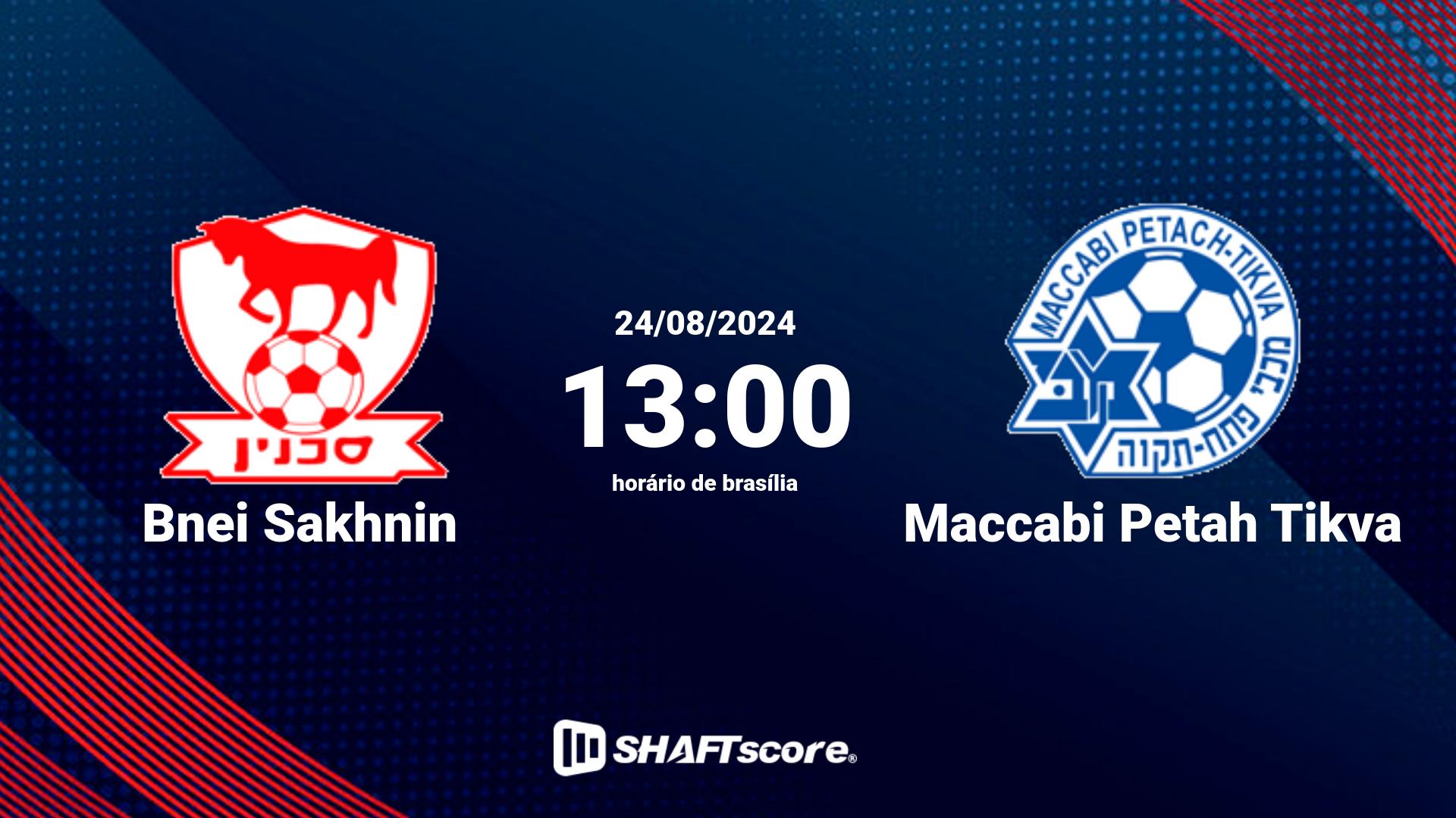 Estatísticas do jogo Bnei Sakhnin vs Maccabi Petah Tikva 24.08 13:00