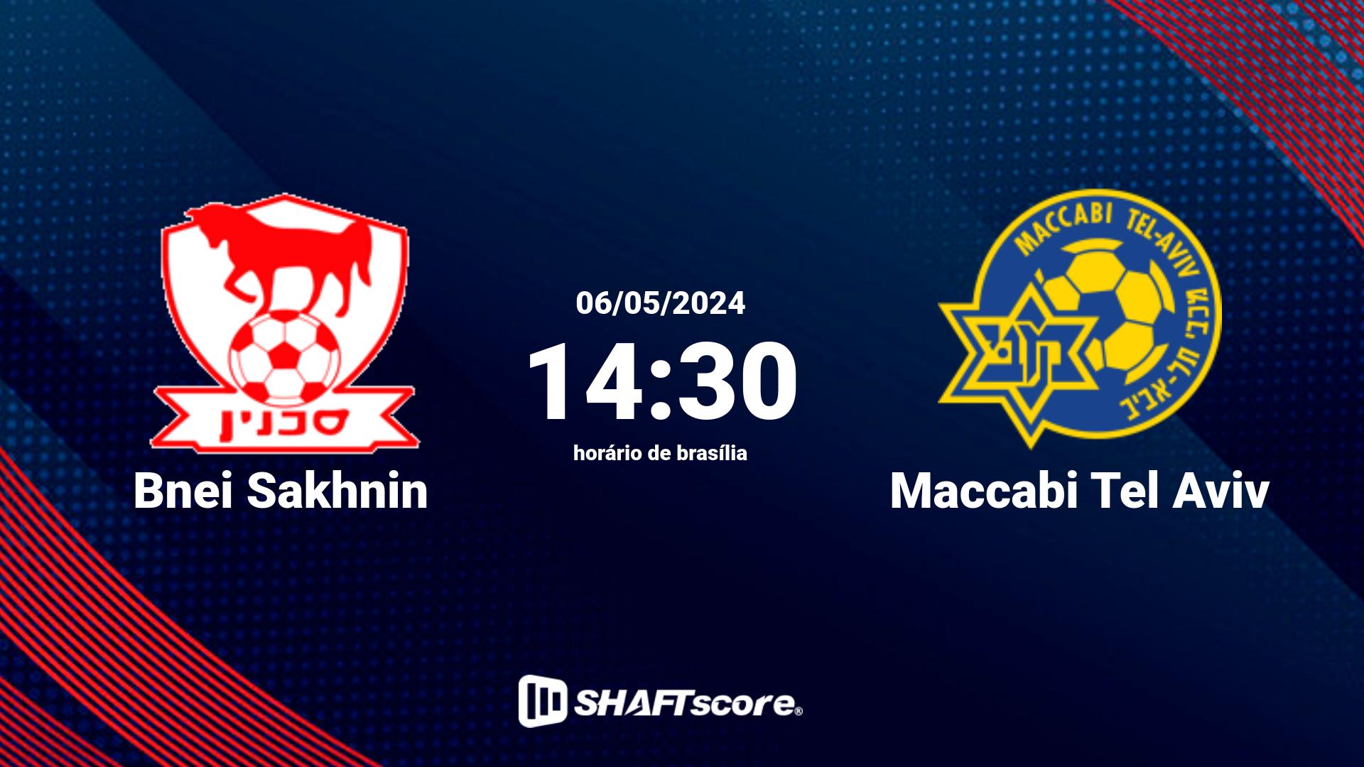 Estatísticas do jogo Bnei Sakhnin vs Maccabi Tel Aviv 06.05 14:30