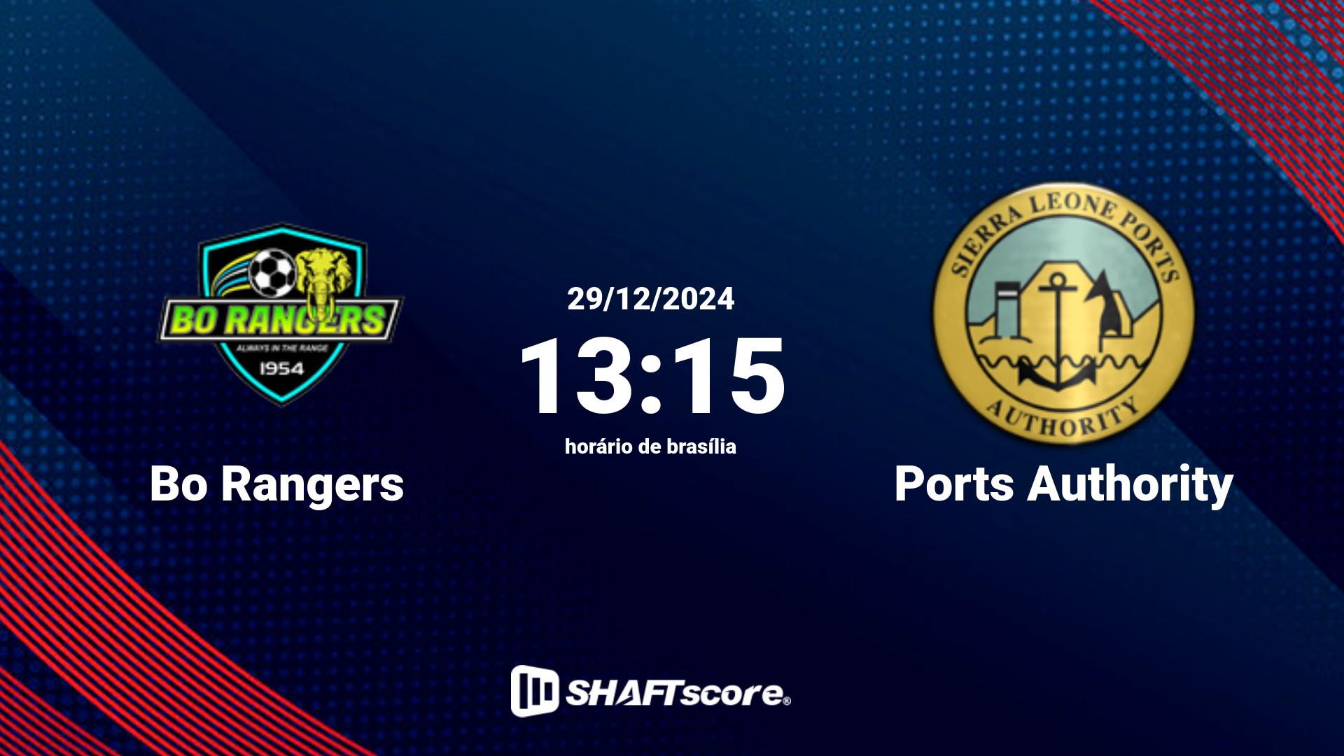 Estatísticas do jogo Bo Rangers vs Ports Authority 29.12 13:15