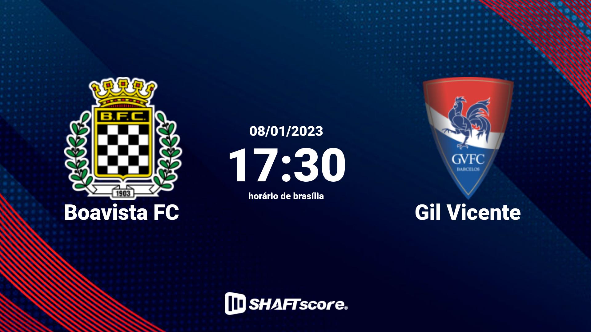 Estatísticas do jogo Boavista FC vs Gil Vicente 08.01 17:30