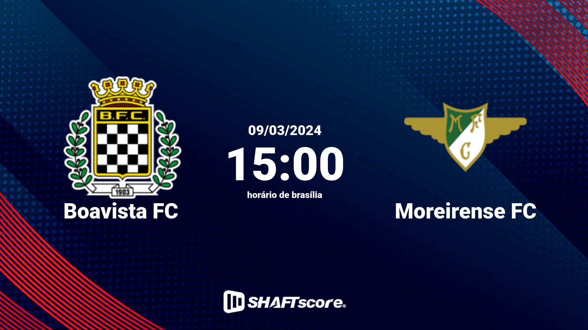 Estatísticas do jogo Boavista FC vs Moreirense FC 09.03 15:00