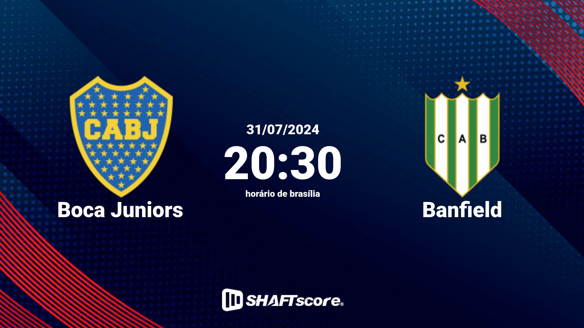 Estatísticas do jogo Boca Juniors vs Banfield 31.07 20:30