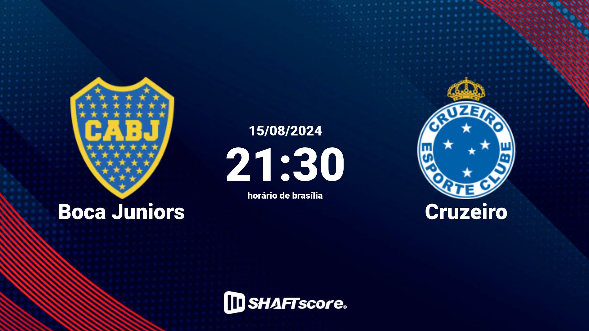 Estatísticas do jogo Boca Juniors vs Cruzeiro 15.08 21:30