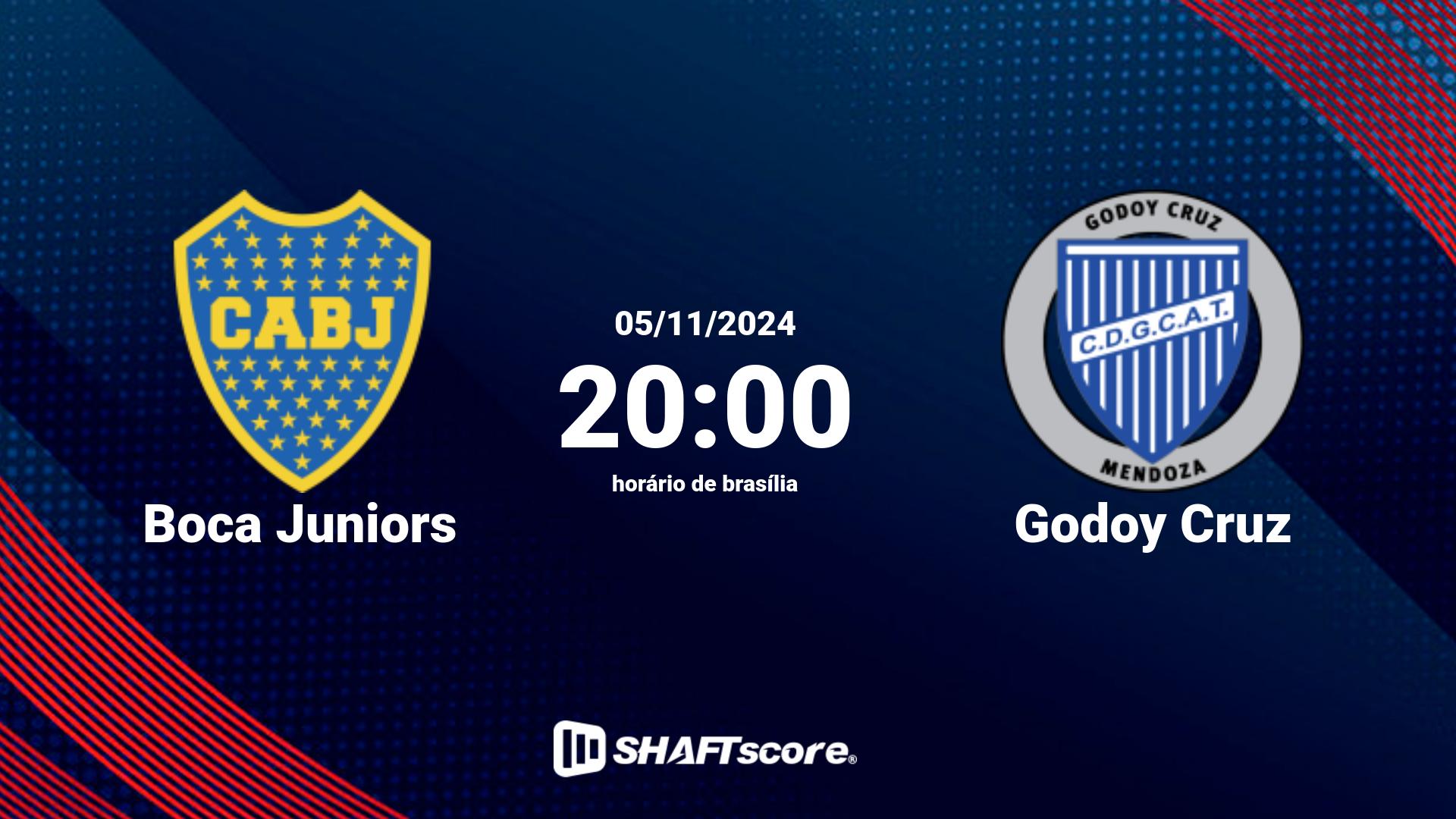 Estatísticas do jogo Boca Juniors vs Godoy Cruz 06.11 19:30