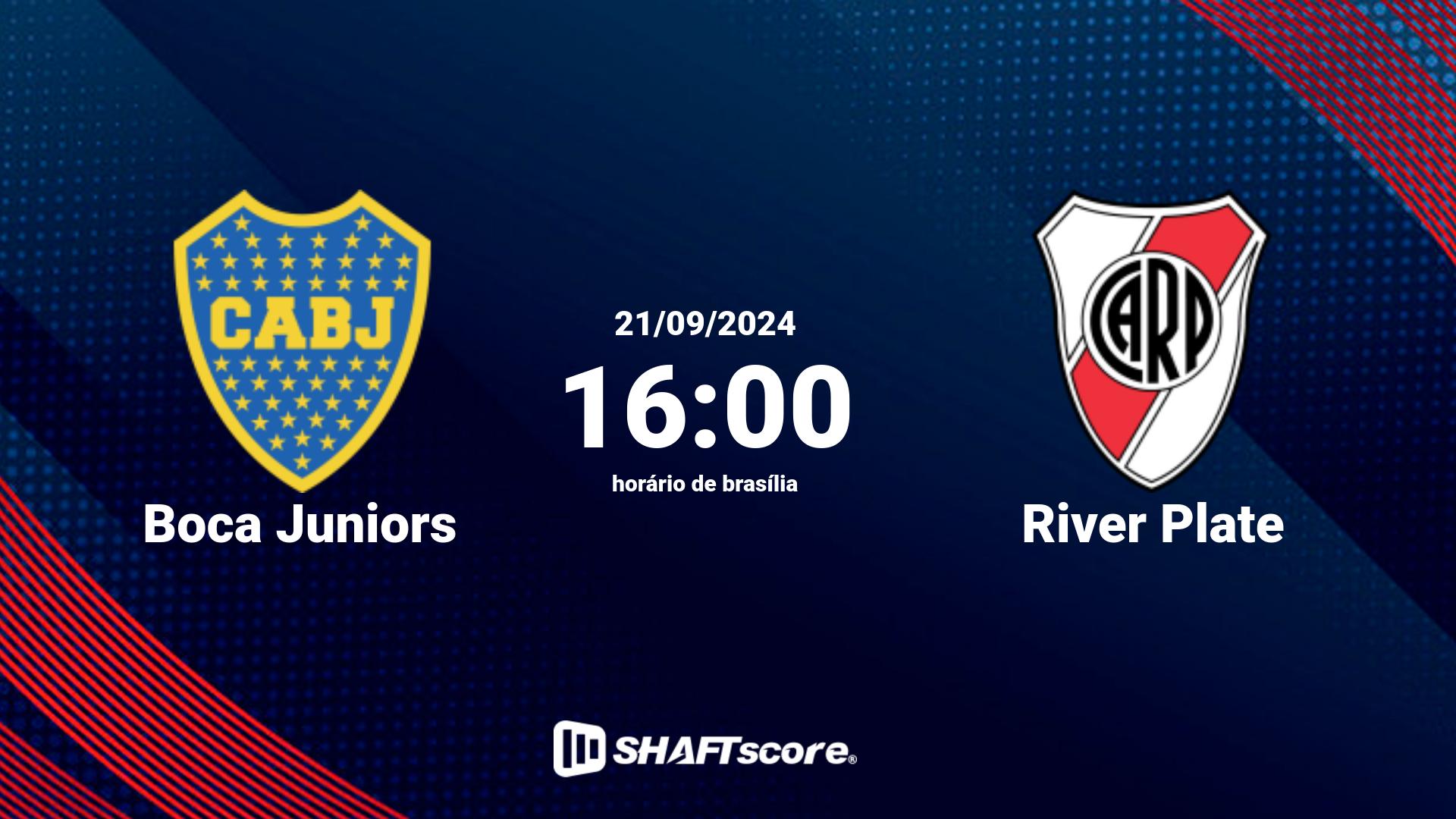 Estatísticas do jogo Boca Juniors vs River Plate 21.09 16:00