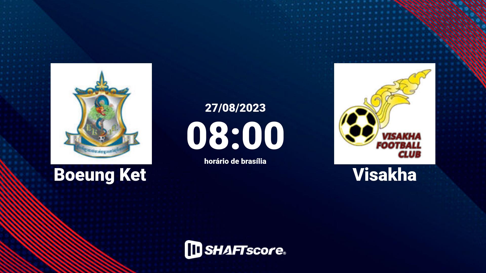 Estatísticas do jogo Boeung Ket vs Visakha 27.08 08:00