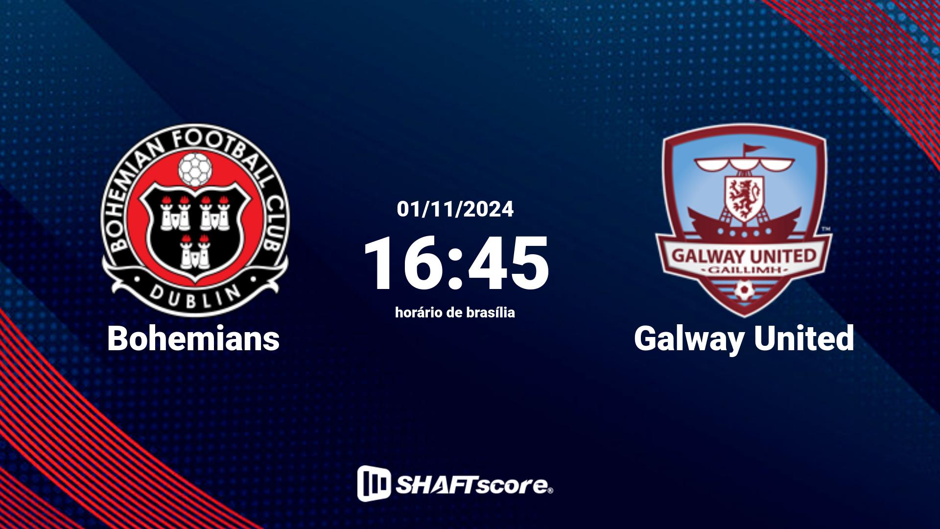 Estatísticas do jogo Bohemians vs Galway United 01.11 16:45