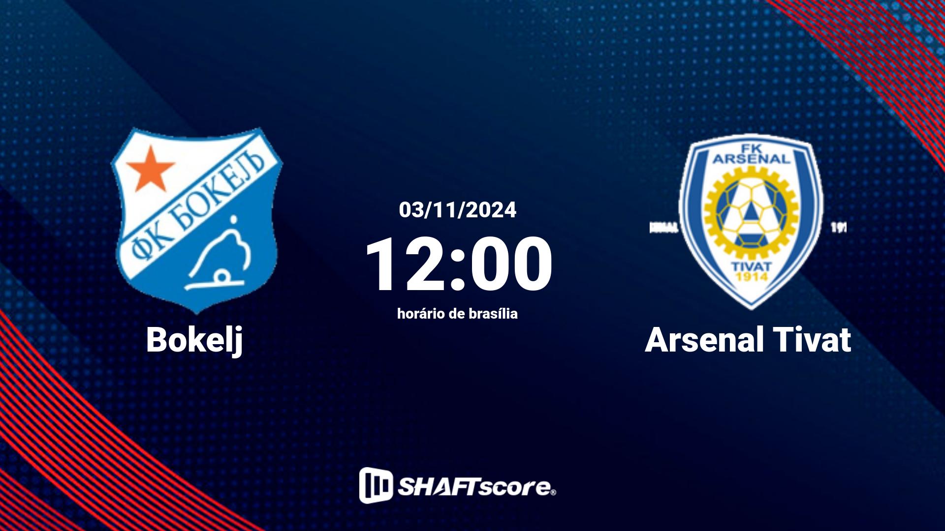 Estatísticas do jogo Bokelj vs Arsenal Tivat 03.11 12:00