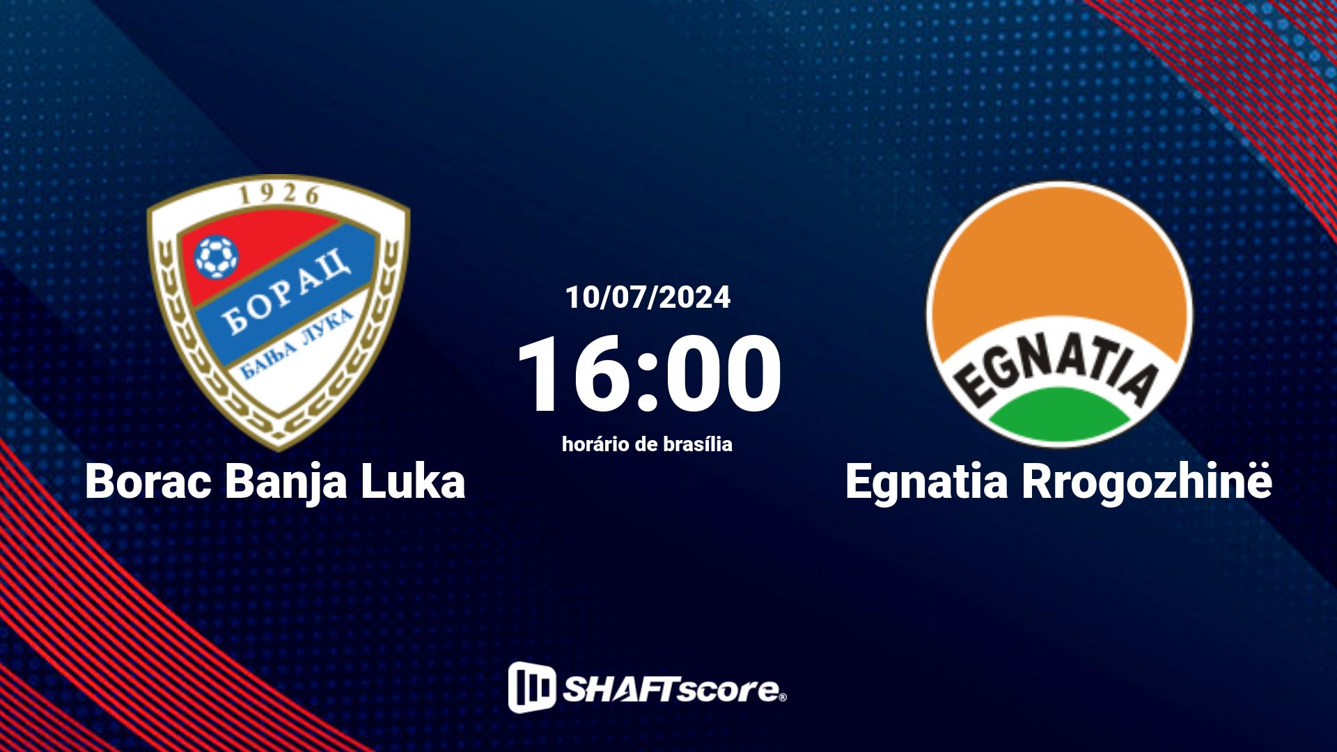 Estatísticas do jogo Borac Banja Luka vs Egnatia Rrogozhinë 10.07 16:00