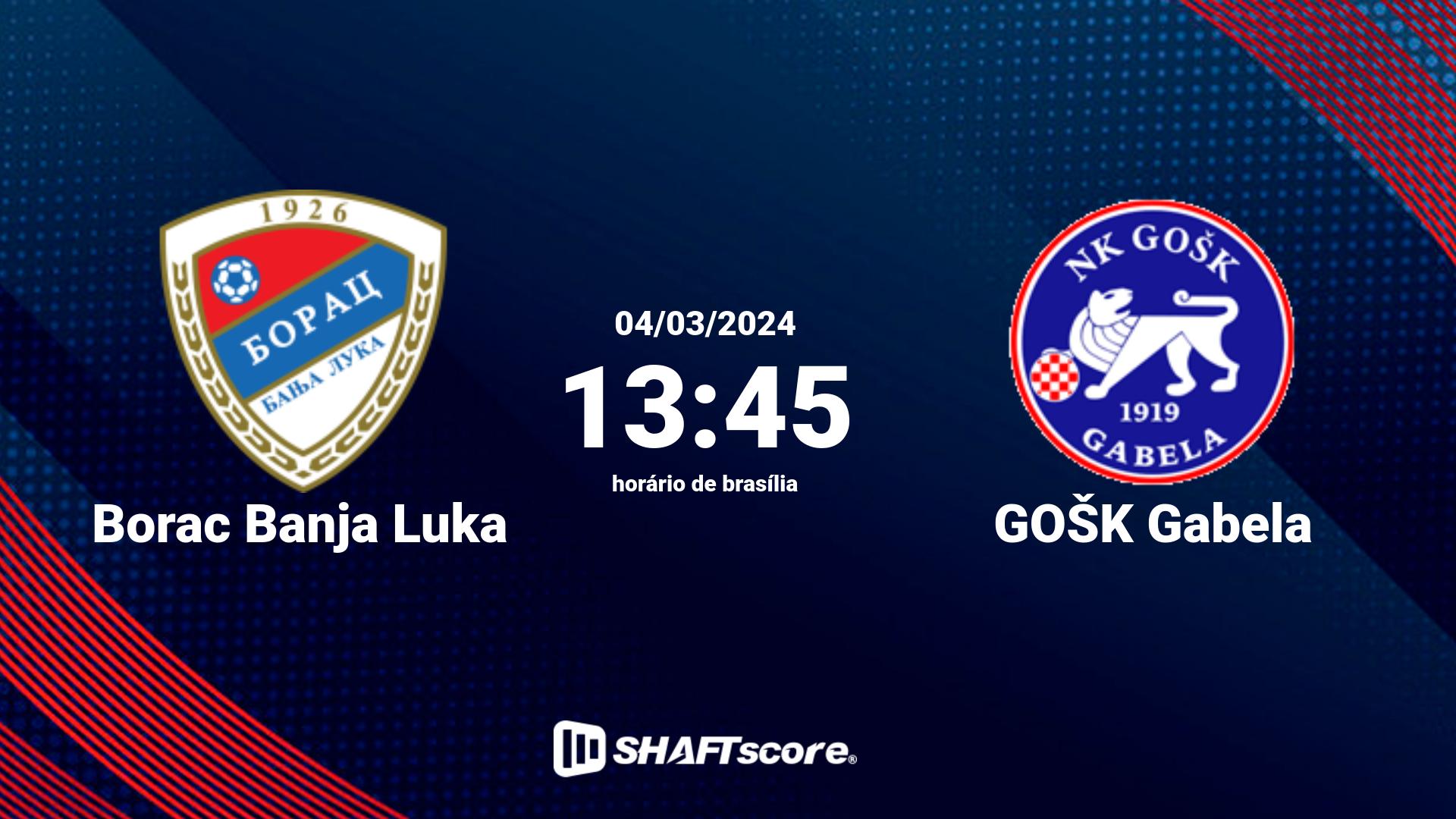 Estatísticas do jogo Borac Banja Luka vs GOŠK Gabela 04.03 13:45