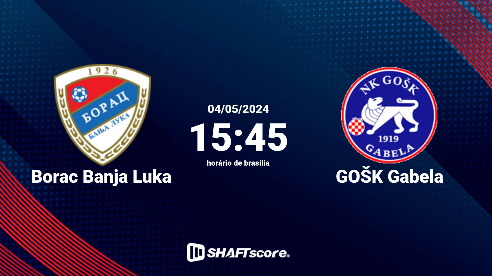 Estatísticas do jogo Borac Banja Luka vs GOŠK Gabela 04.05 15:45