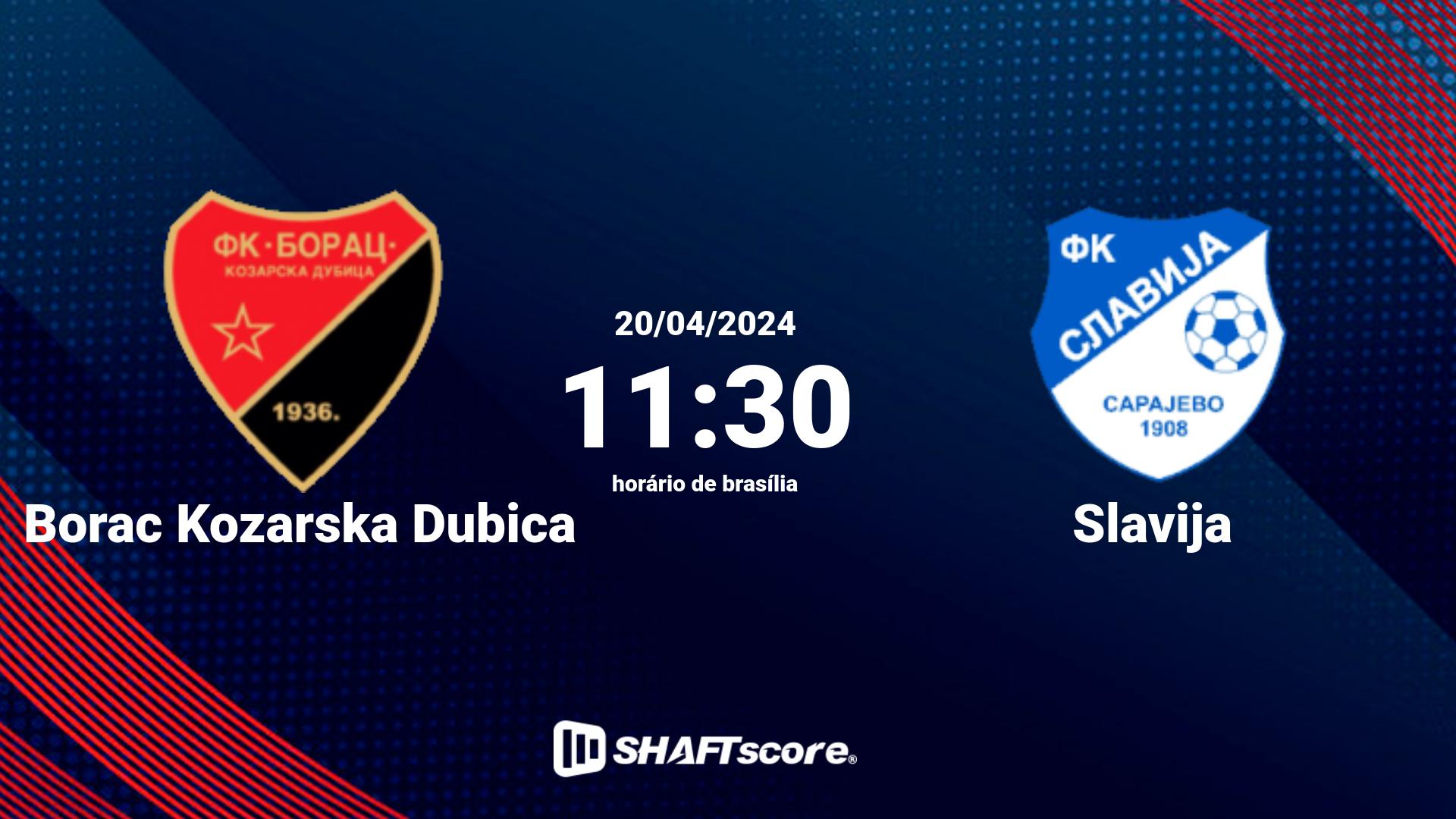 Estatísticas do jogo Borac Kozarska Dubica vs Slavija 20.04 11:30