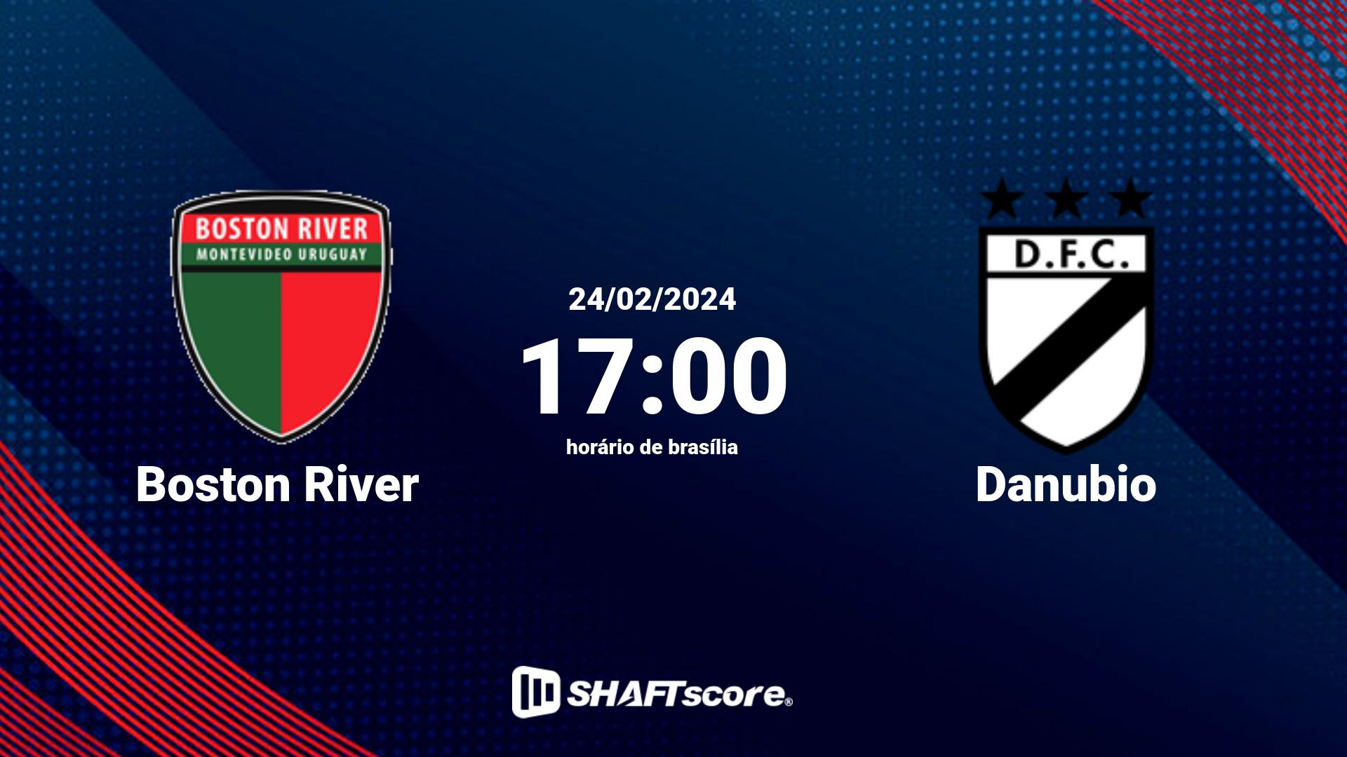 Estatísticas do jogo Boston River vs Danubio 24.02 17:00