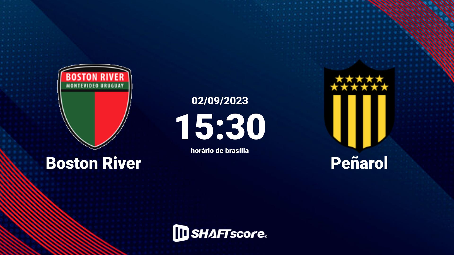 Estatísticas do jogo Boston River vs Peñarol 02.09 15:30