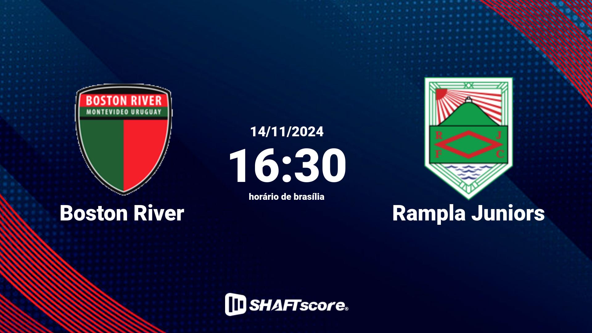 Estatísticas do jogo Boston River vs Rampla Juniors 14.11 16:30