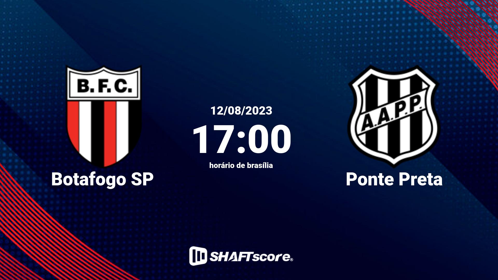 Estatísticas do jogo Botafogo SP vs Ponte Preta 12.08 17:00