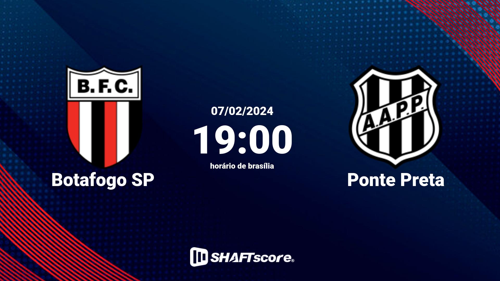 Estatísticas do jogo Botafogo SP vs Ponte Preta 07.02 19:00