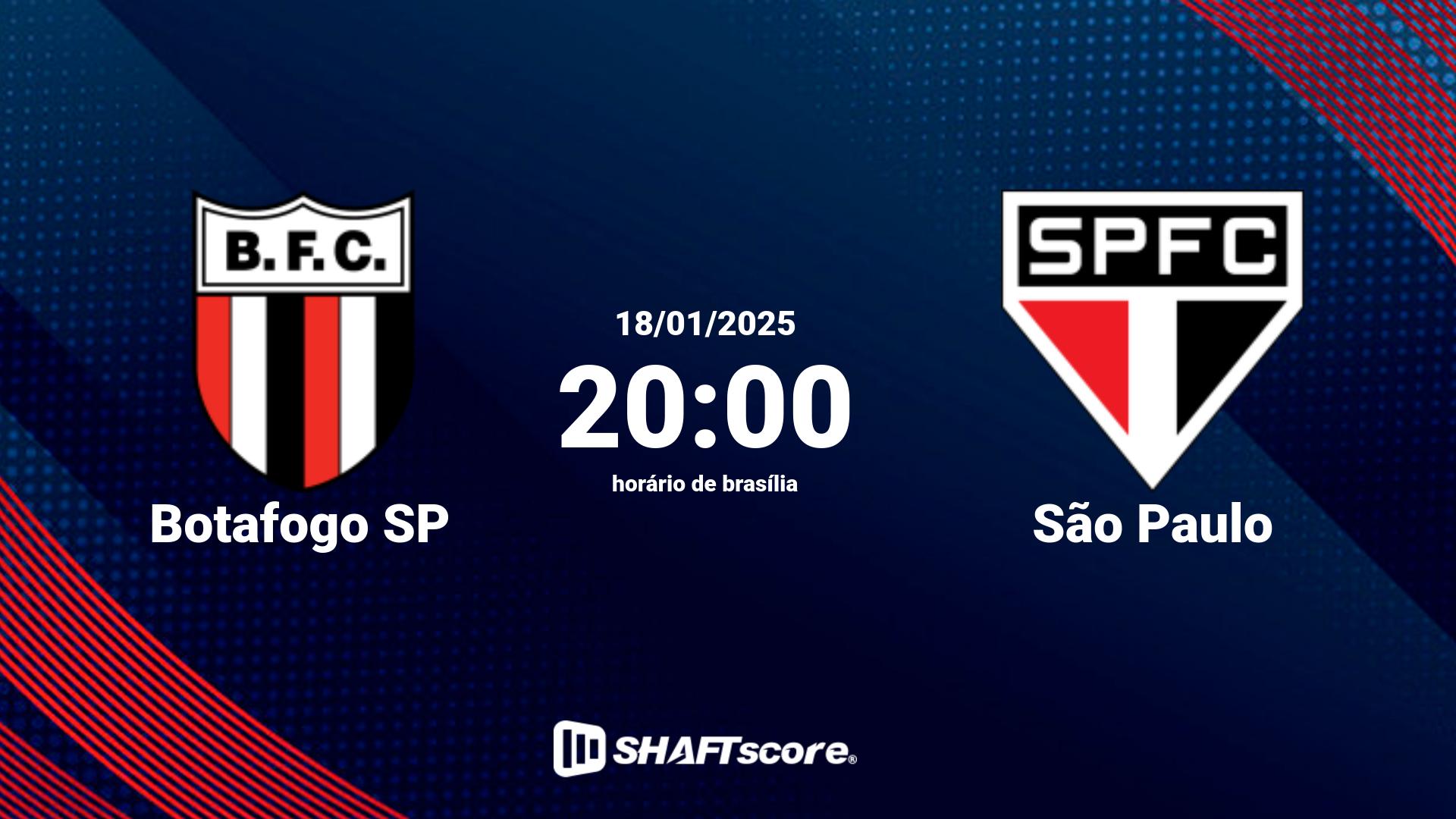 Estatísticas do jogo Botafogo SP vs São Paulo 18.01 20:00