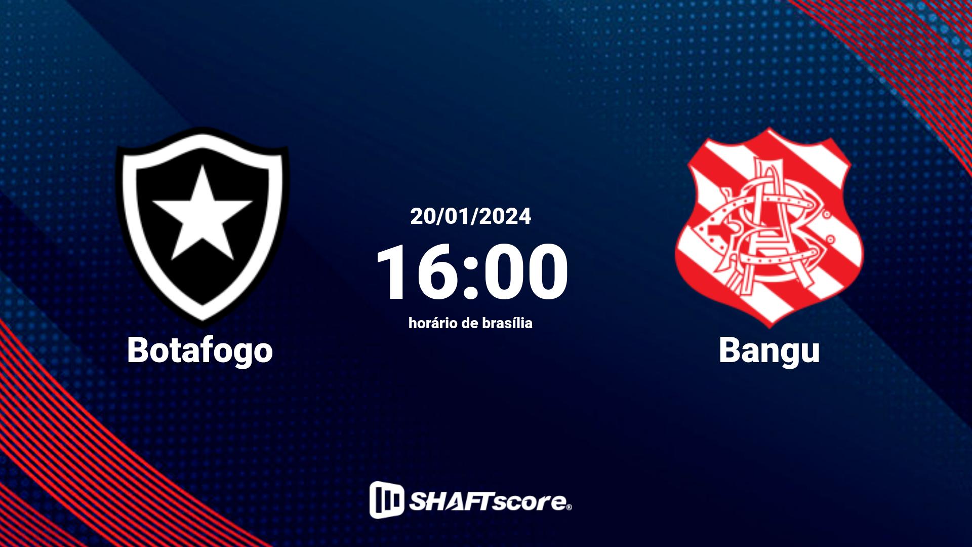 Estatísticas do jogo Botafogo vs Bangu 20.01 16:00