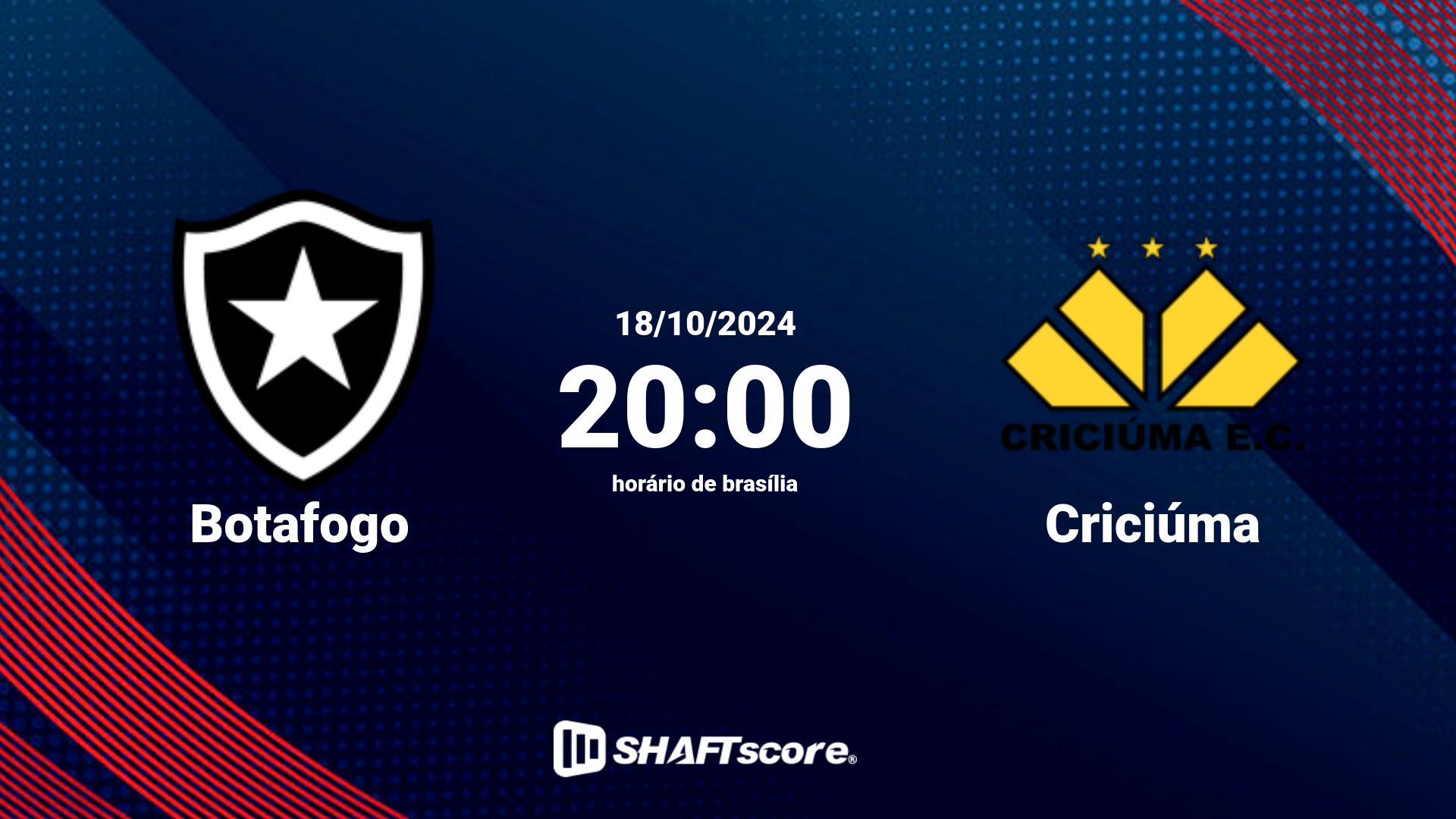 Estatísticas do jogo Botafogo vs Criciúma 18.10 20:00