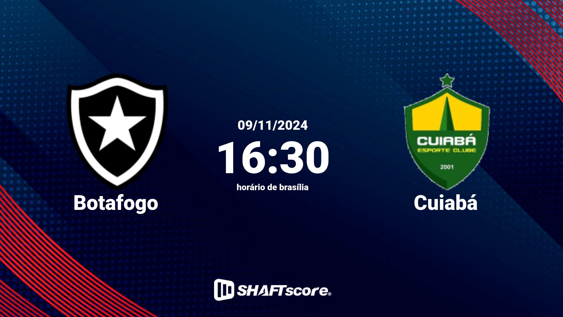 Estatísticas do jogo Botafogo vs Cuiabá 09.11 16:30