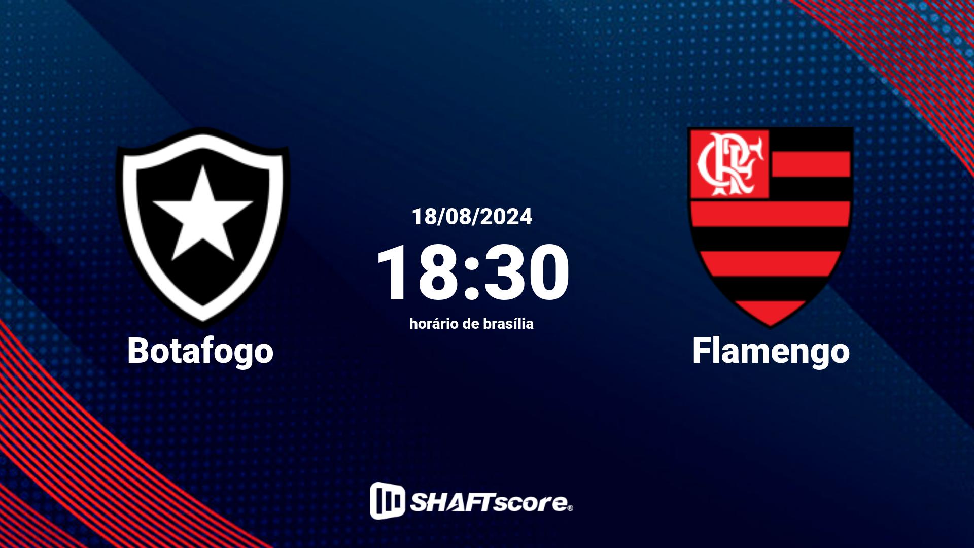 Estatísticas do jogo Botafogo vs Flamengo 18.08 18:30