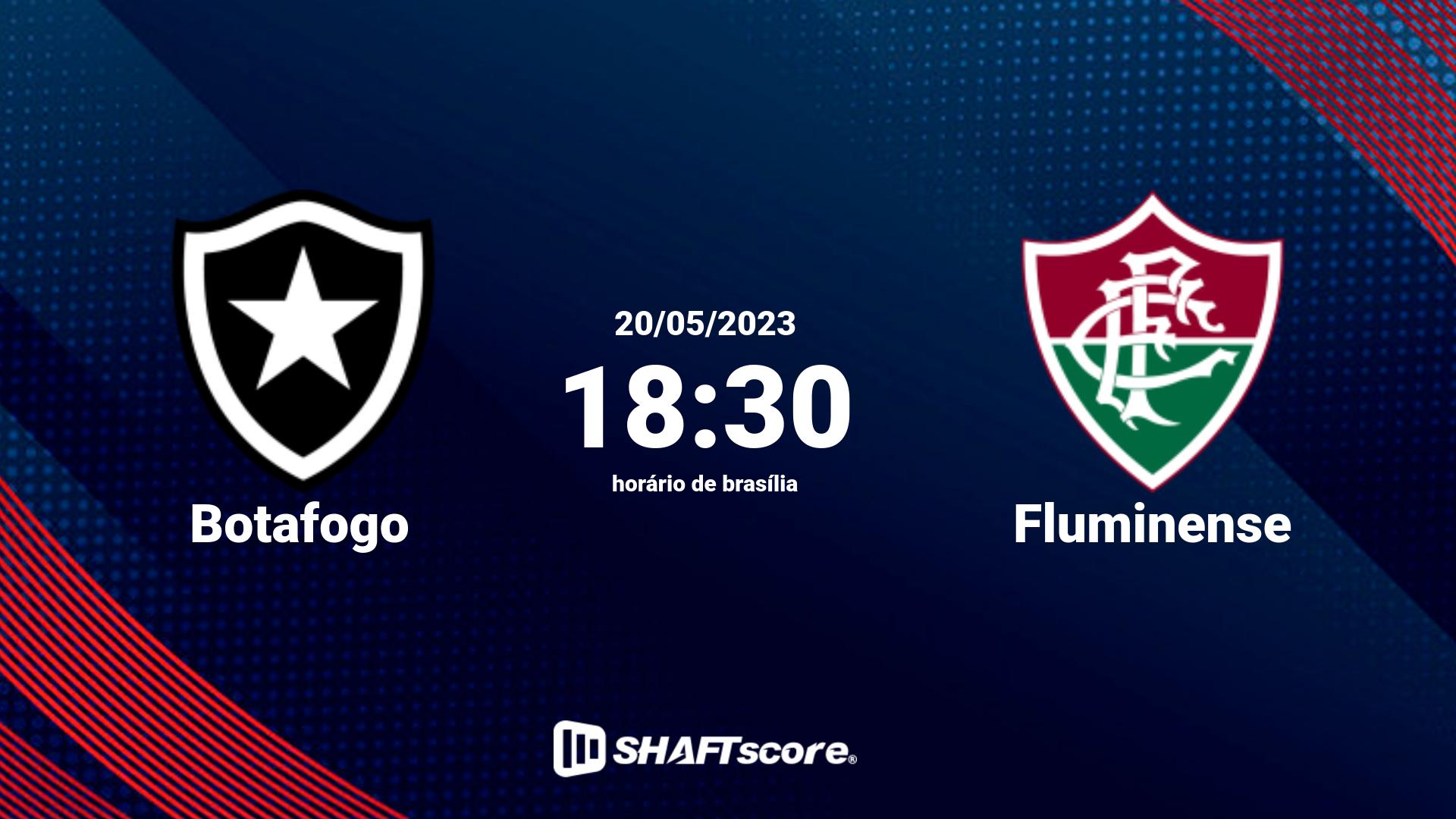 Estatísticas do jogo Botafogo vs Fluminense 20.05 18:30