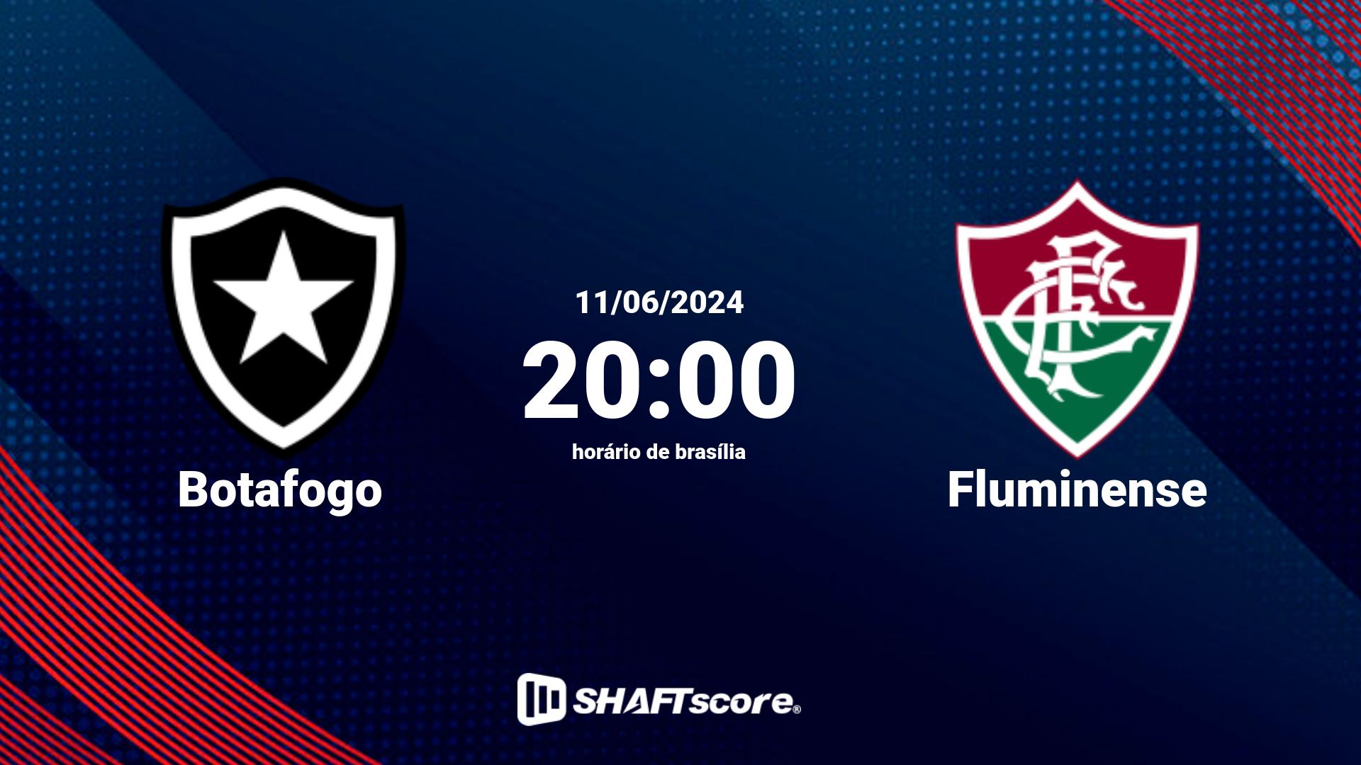 Estatísticas do jogo Botafogo vs Fluminense 11.06 20:00