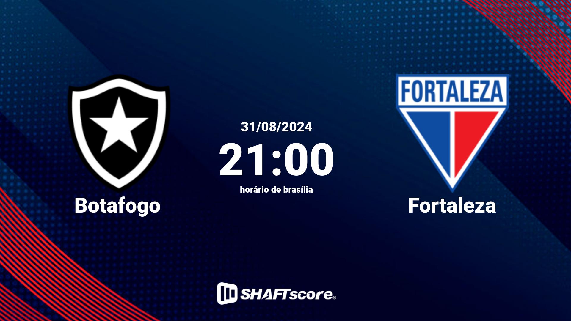 Estatísticas do jogo Botafogo vs Fortaleza 31.08 21:00