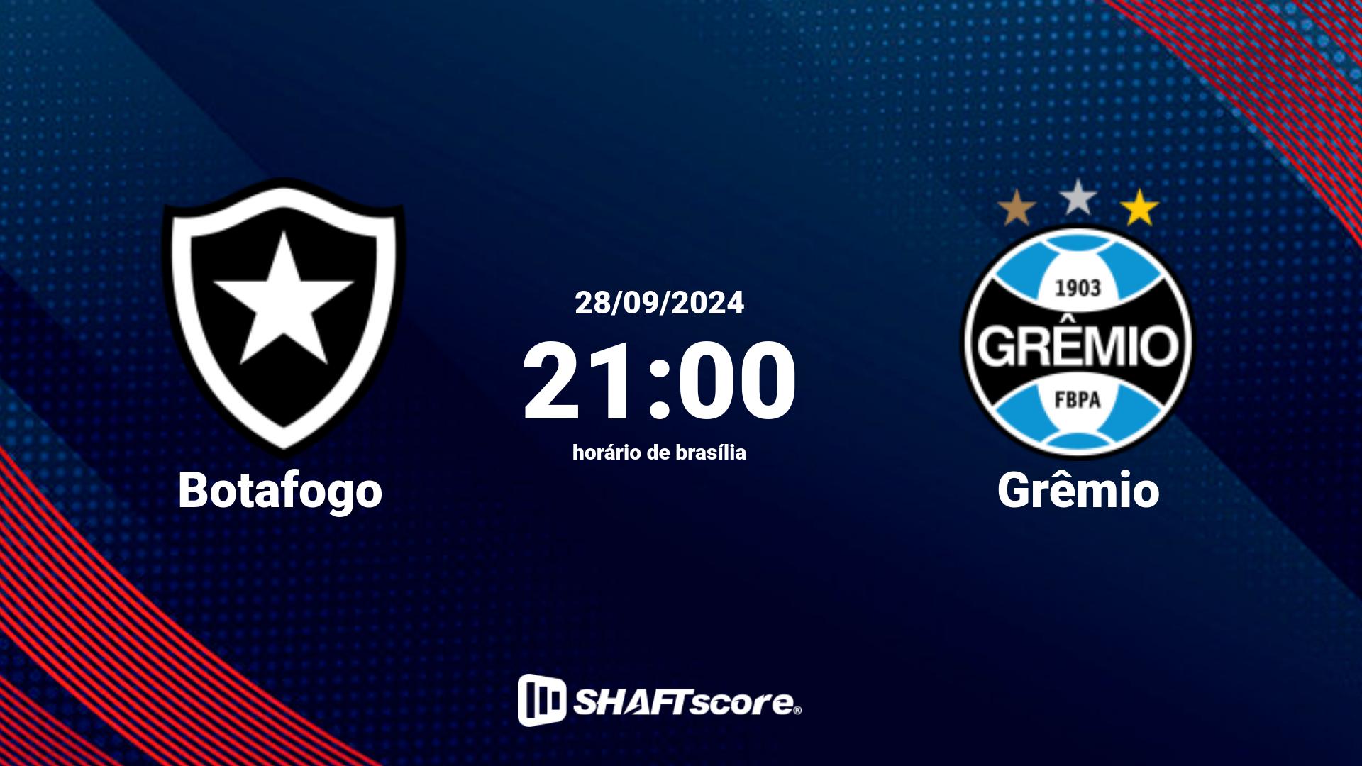 Estatísticas do jogo Botafogo vs Grêmio 28.09 21:00