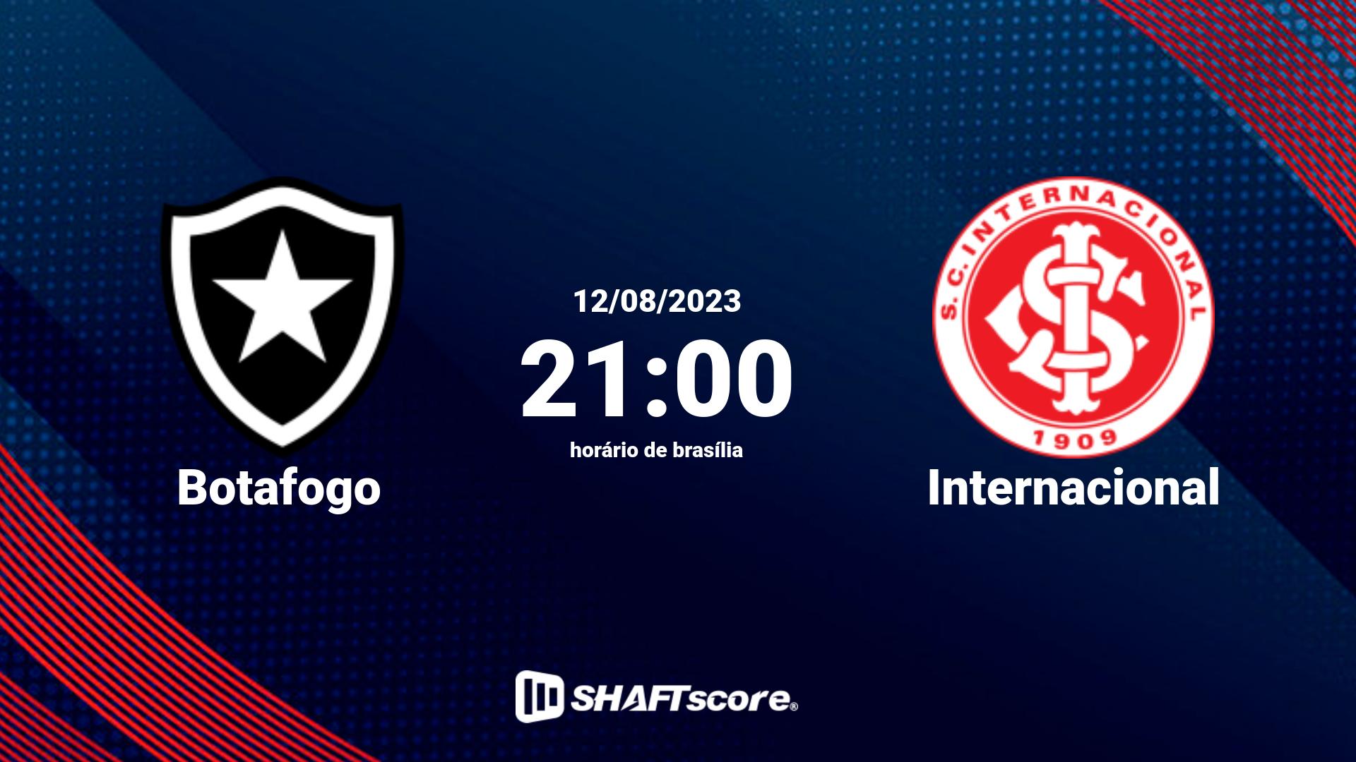 Estatísticas do jogo Botafogo vs Internacional 12.08 21:00