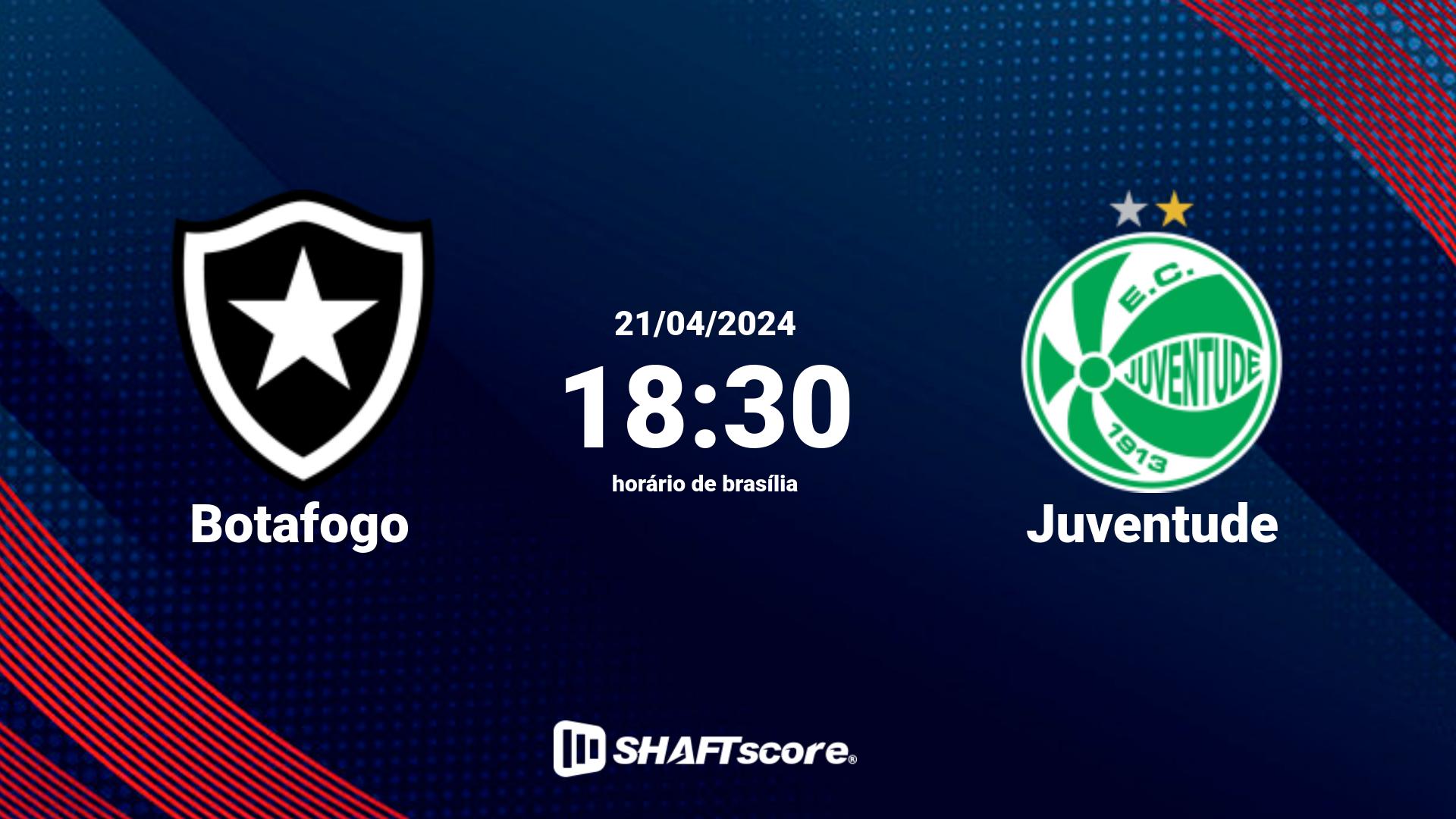 Estatísticas do jogo Botafogo vs Juventude 21.04 18:30