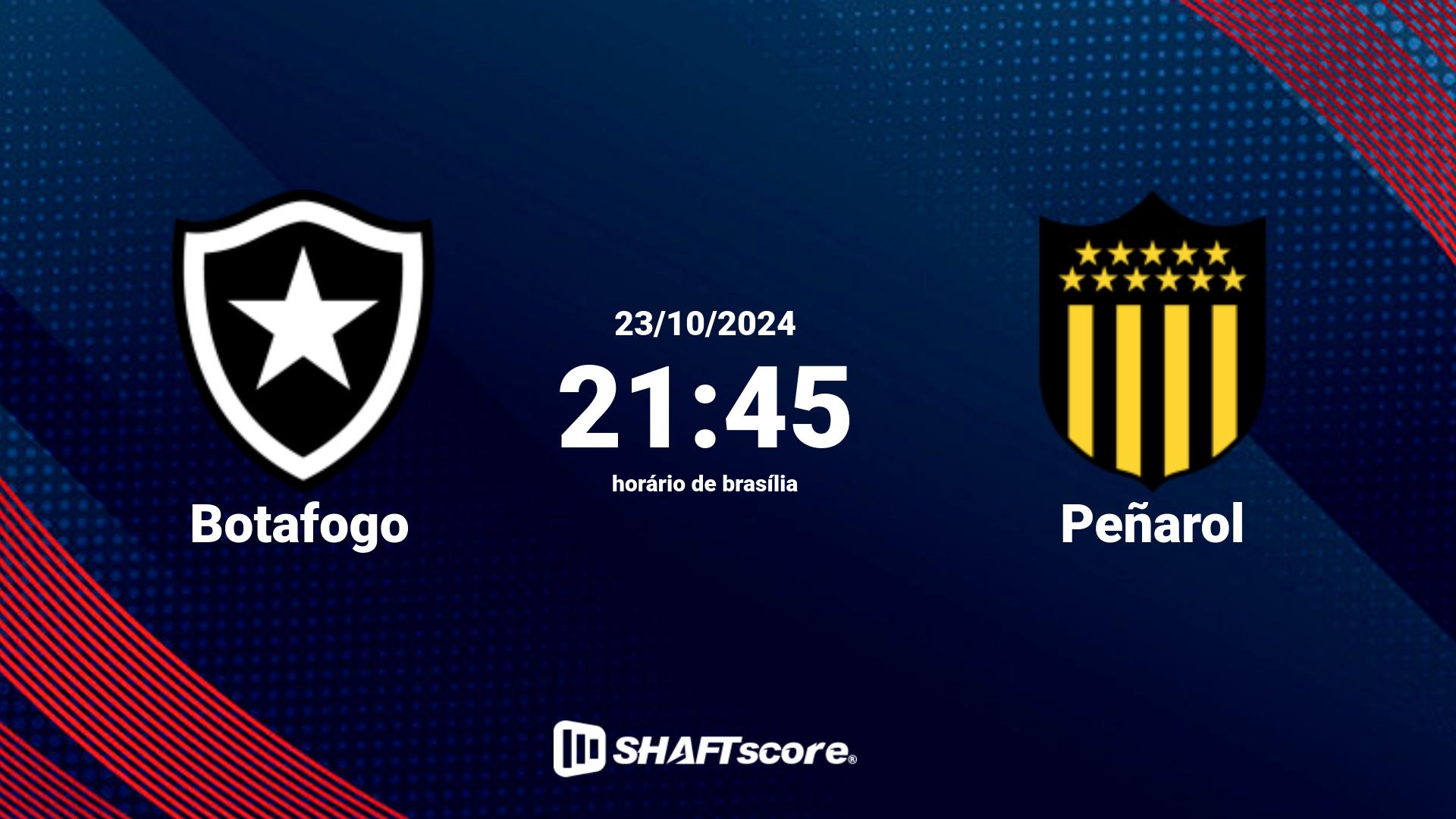 Estatísticas do jogo Botafogo vs Peñarol 23.10 21:45