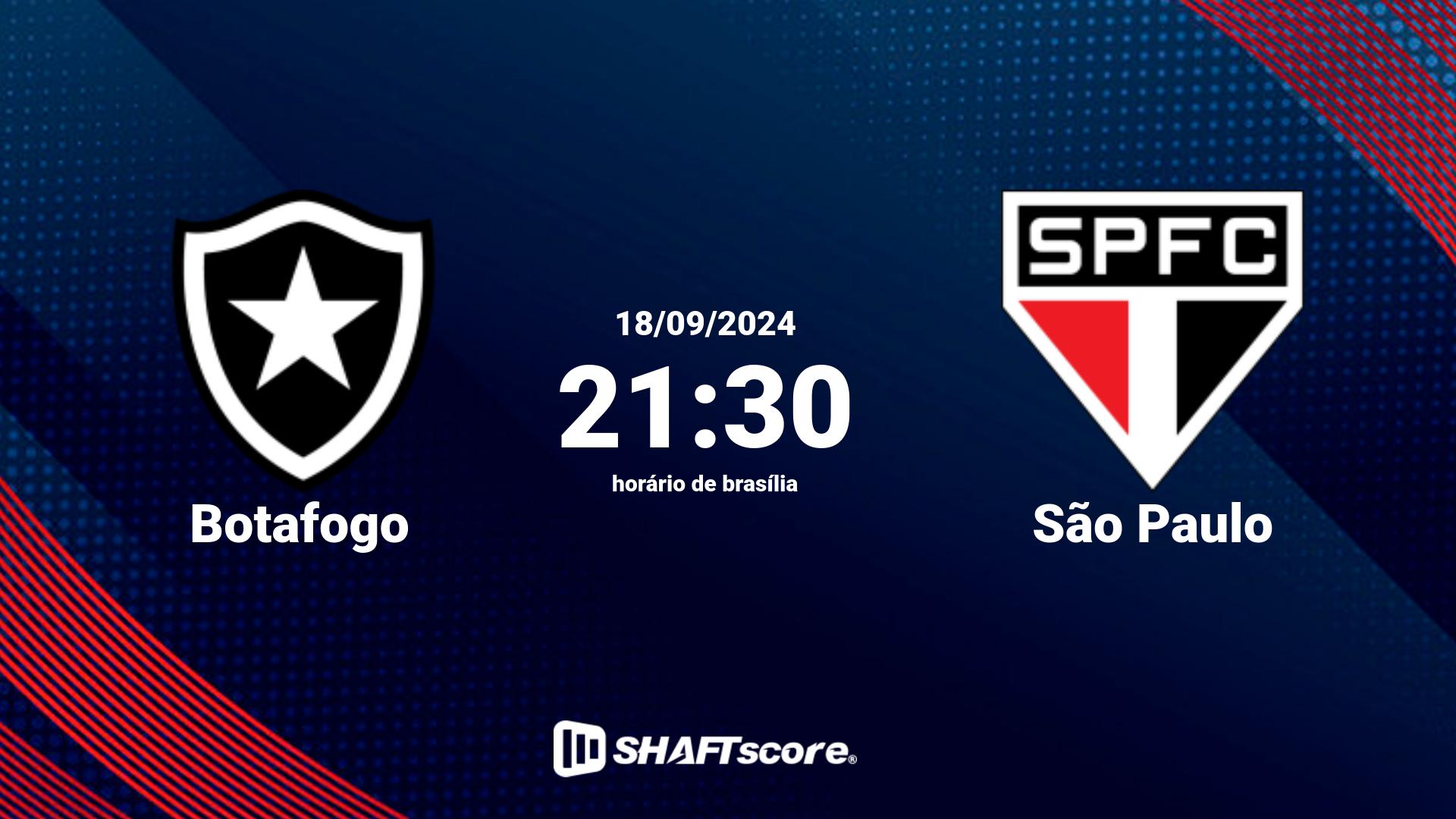 Estatísticas do jogo Botafogo vs São Paulo 18.09 21:30