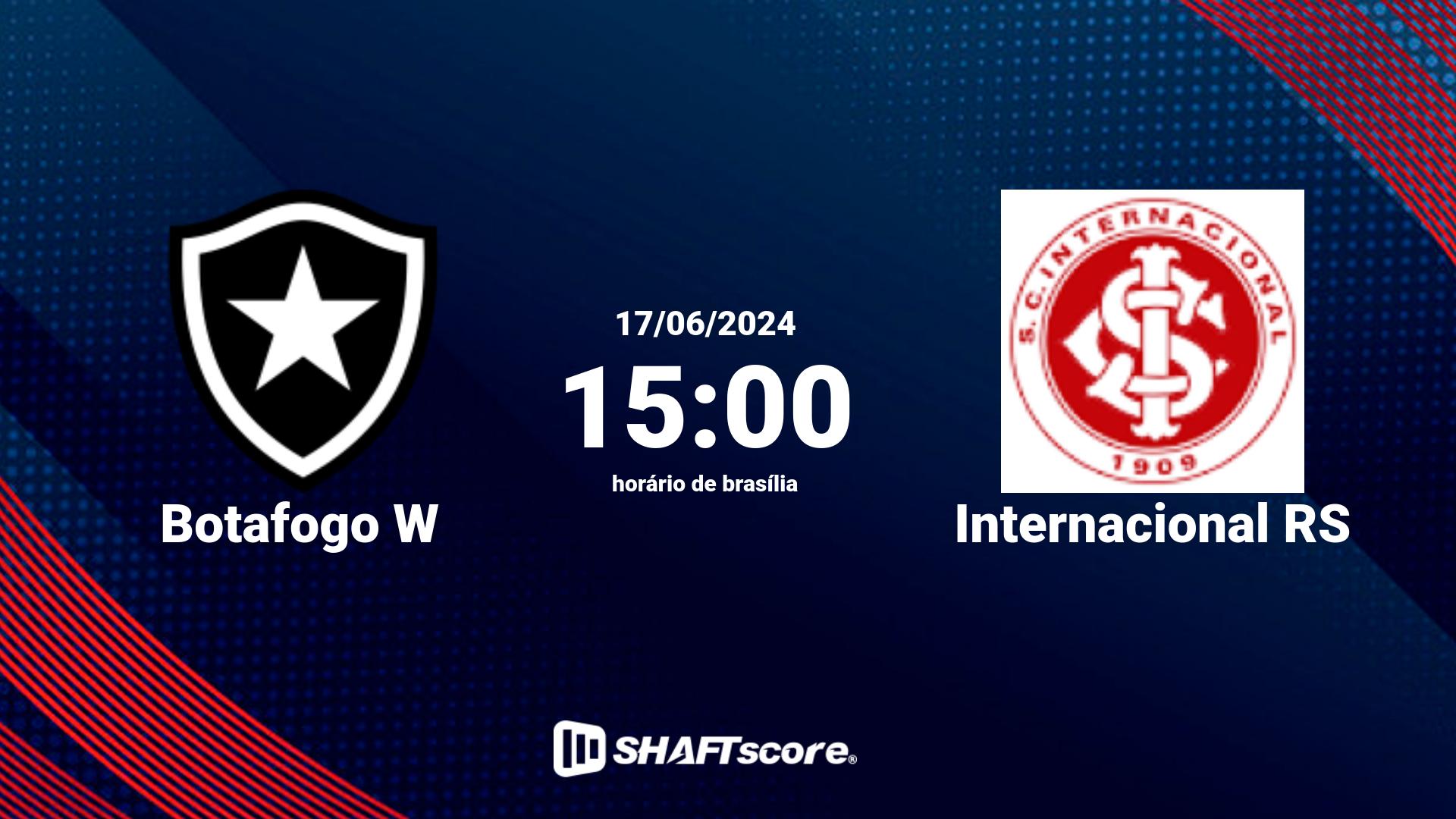 Estatísticas do jogo Botafogo W vs Internacional RS 17.06 15:00