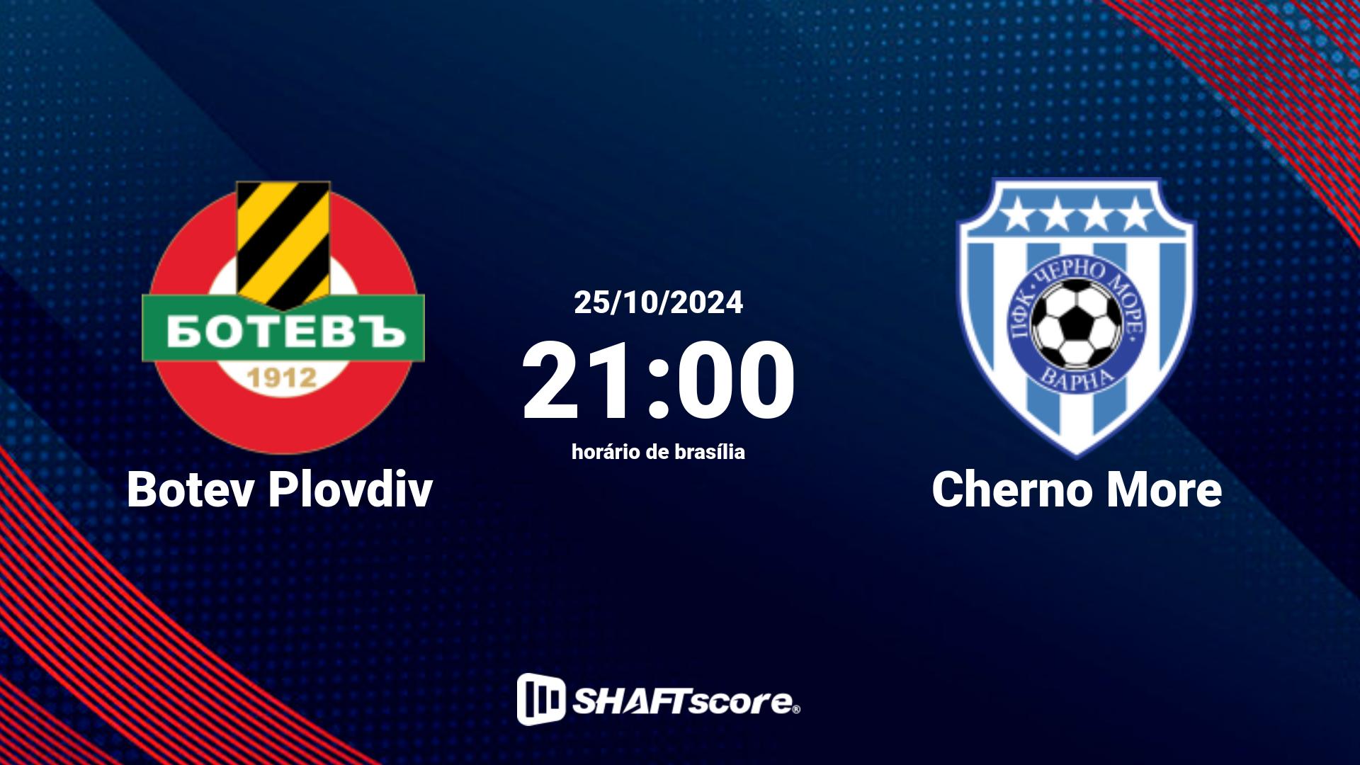 Estatísticas do jogo Botev Plovdiv vs Cherno More 25.10 21:00