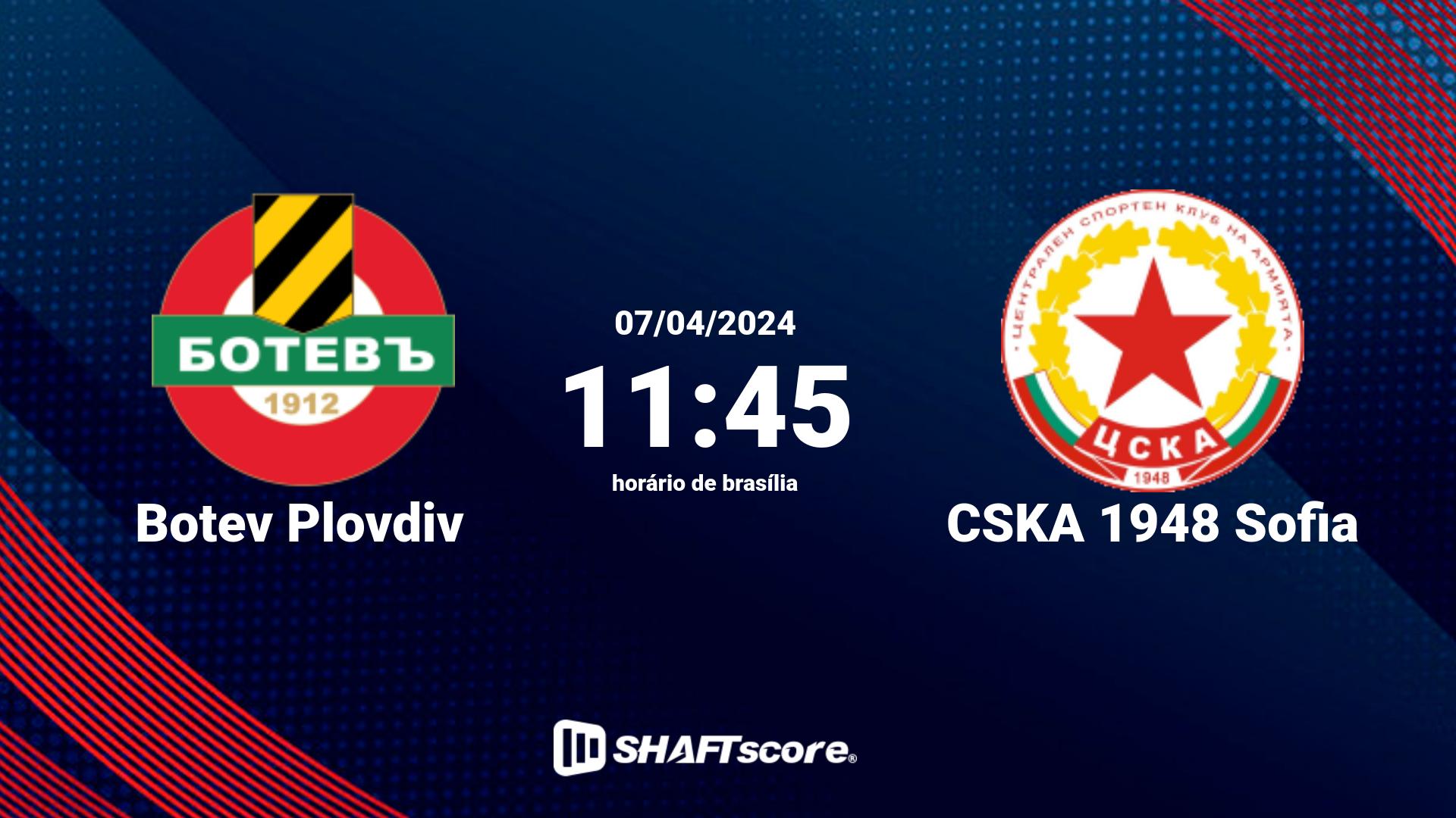 Estatísticas do jogo Botev Plovdiv vs CSKA 1948 Sofia 07.04 11:45