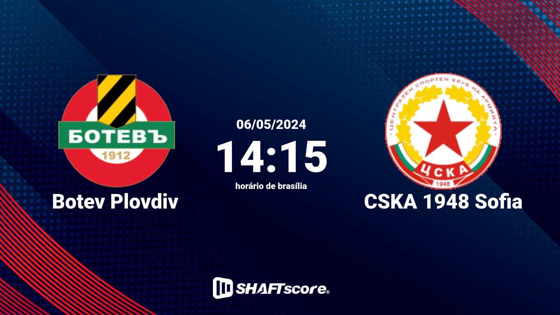 Estatísticas do jogo Botev Plovdiv vs CSKA 1948 Sofia 06.05 14:15