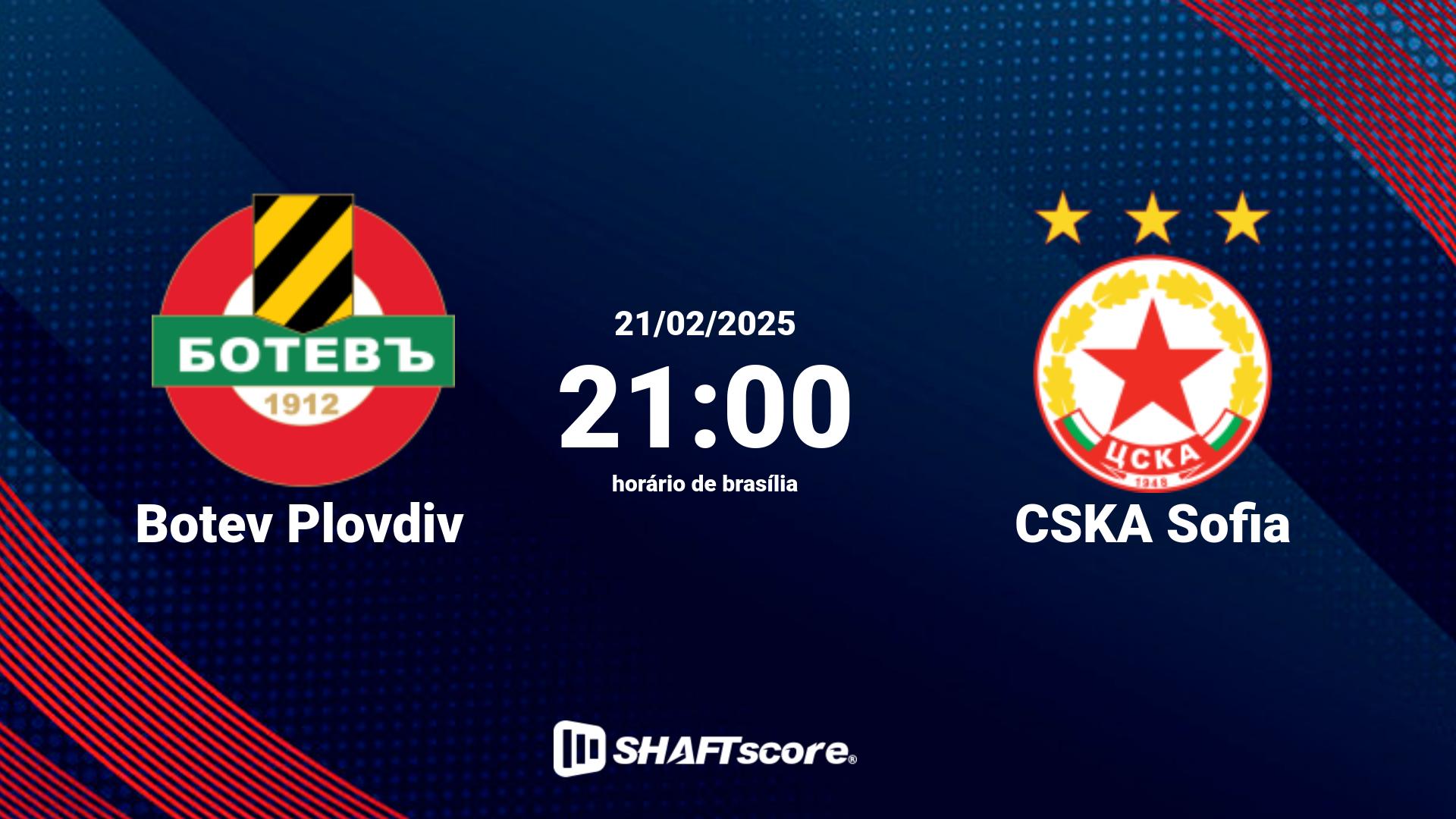 Estatísticas do jogo Botev Plovdiv vs CSKA Sofia 21.02 21:00