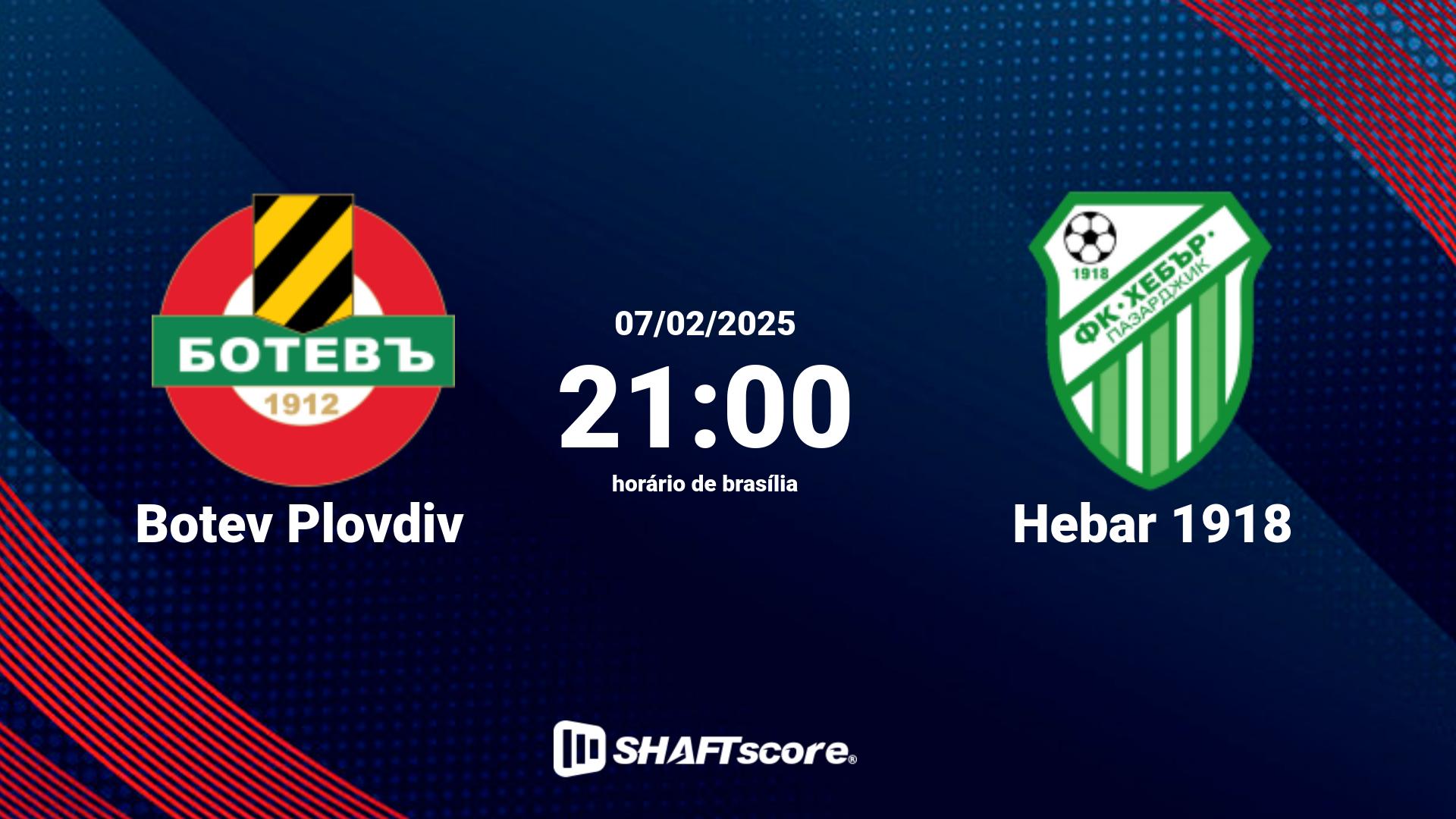 Estatísticas do jogo Botev Plovdiv vs Hebar 1918 07.02 21:00