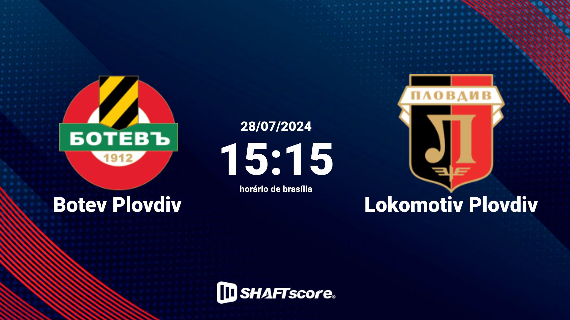 Estatísticas do jogo Botev Plovdiv vs Lokomotiv Plovdiv 28.07 15:15