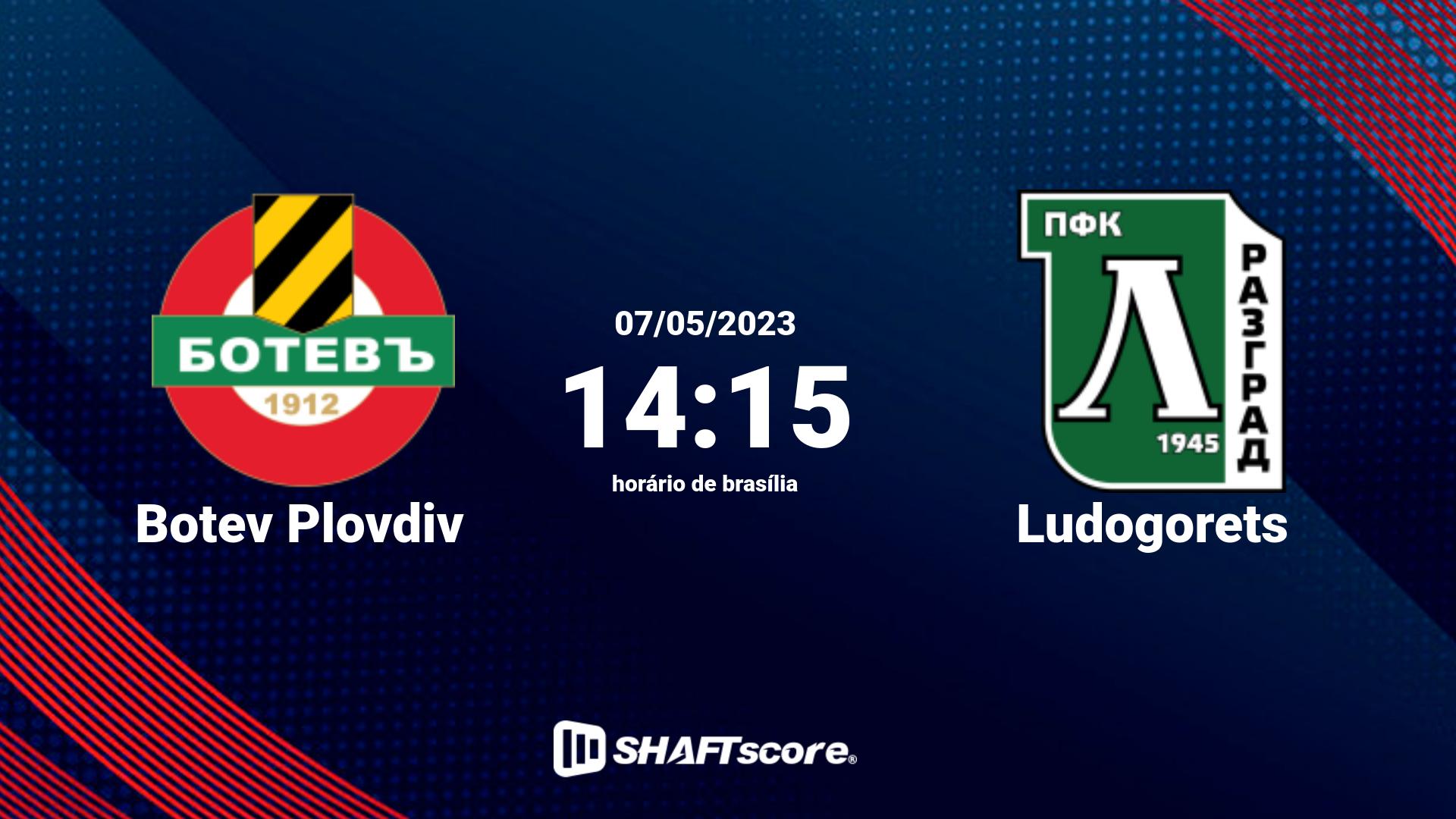 Estatísticas do jogo Botev Plovdiv vs Ludogorets 07.05 14:15