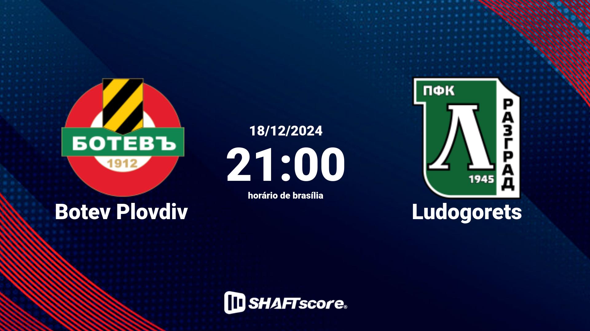 Estatísticas do jogo Botev Plovdiv vs Ludogorets 18.12 21:00