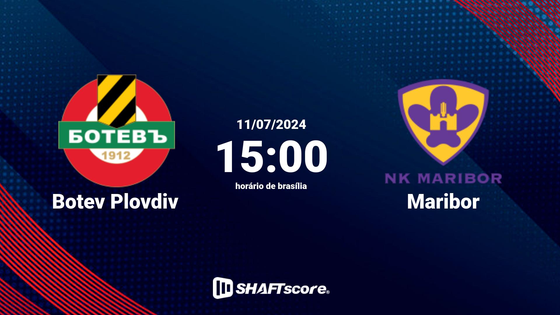 Estatísticas do jogo Botev Plovdiv vs Maribor 11.07 15:00