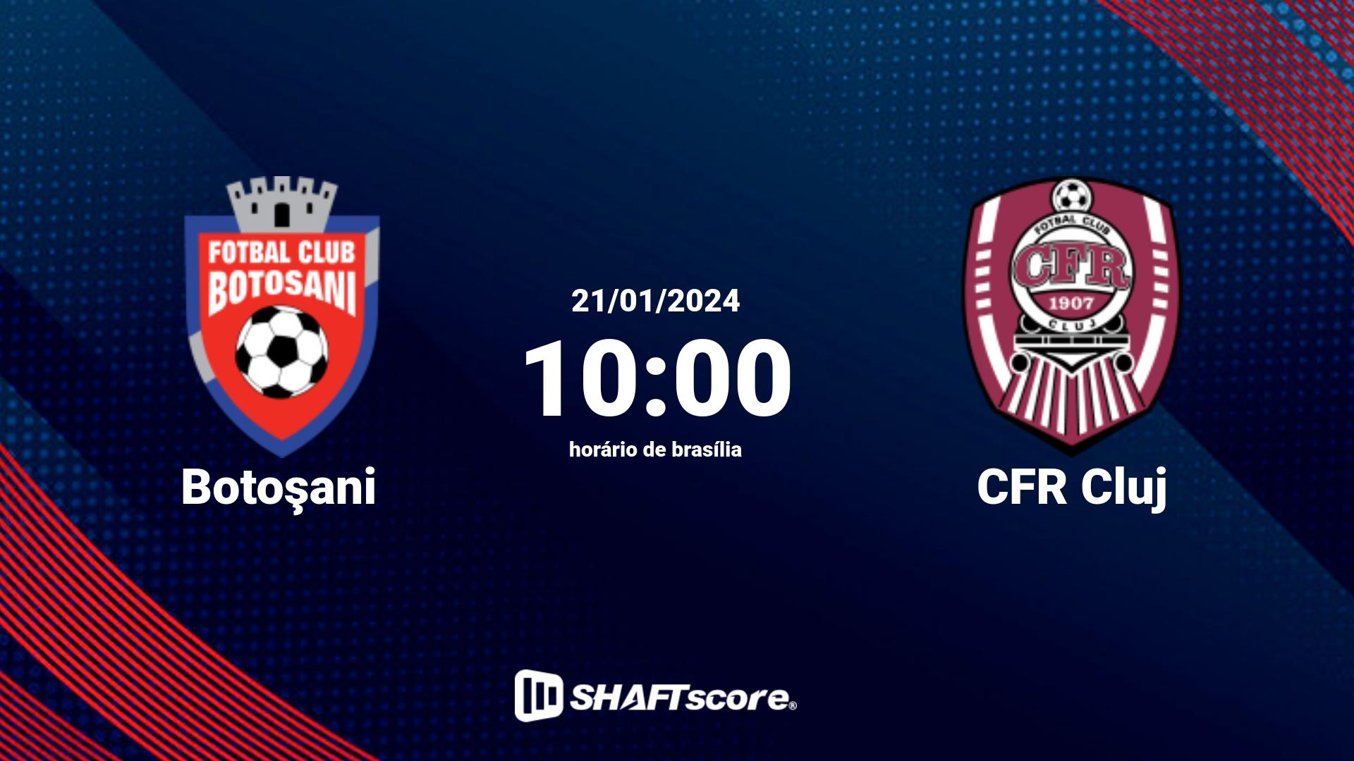 Estatísticas do jogo Botoşani vs CFR Cluj 21.01 10:00