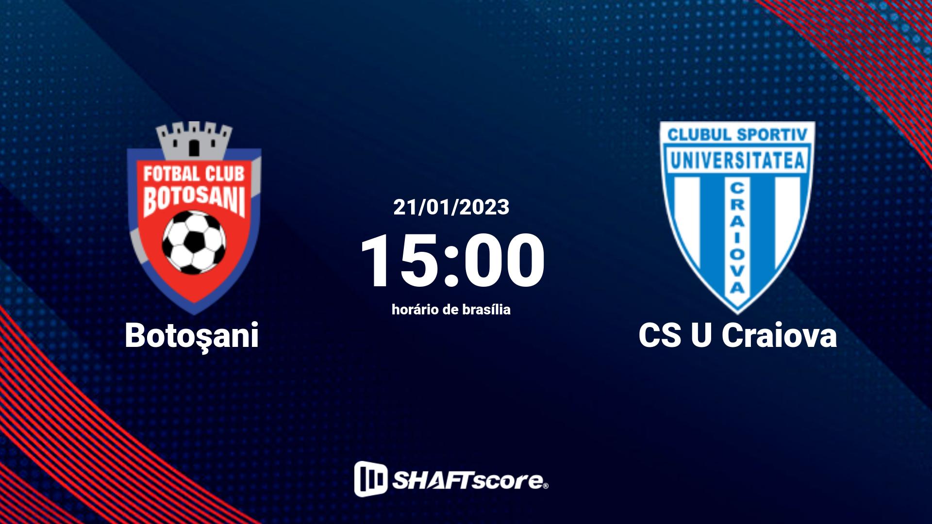 Estatísticas do jogo Botoşani vs CS U Craiova 21.01 15:00